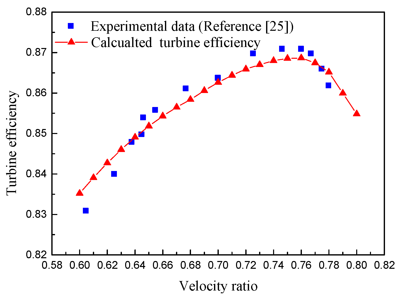 Applsci 09 00049 g005