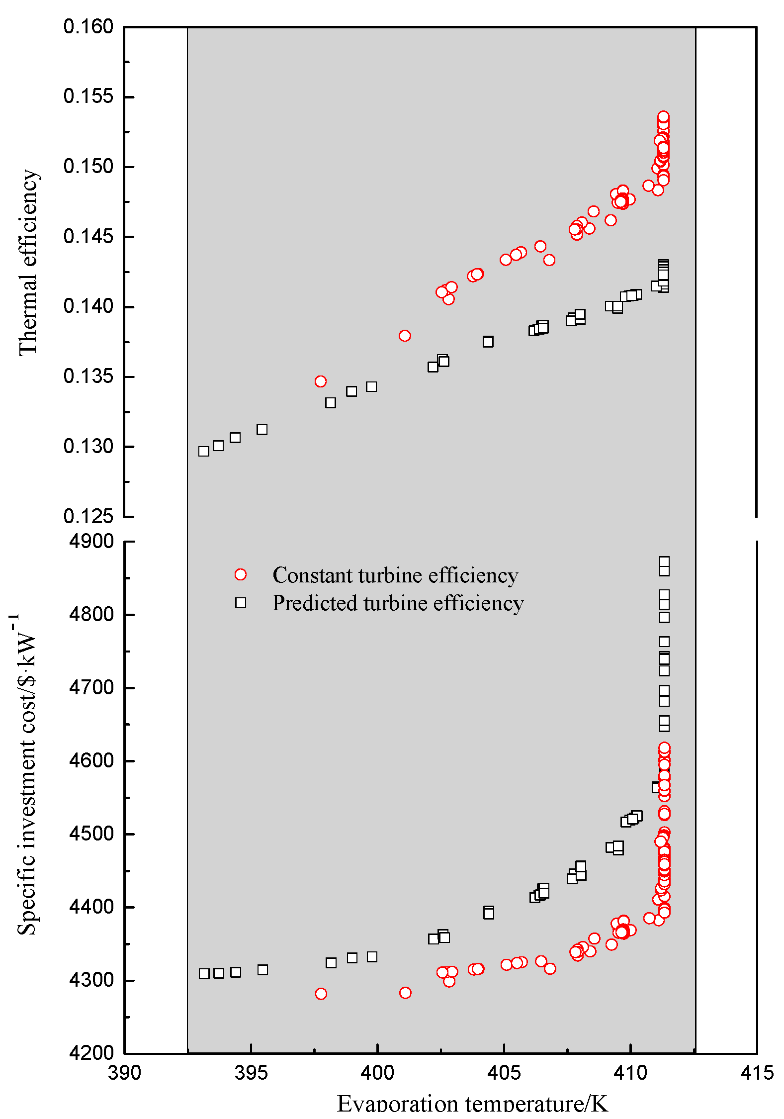 Applsci 09 00049 g009