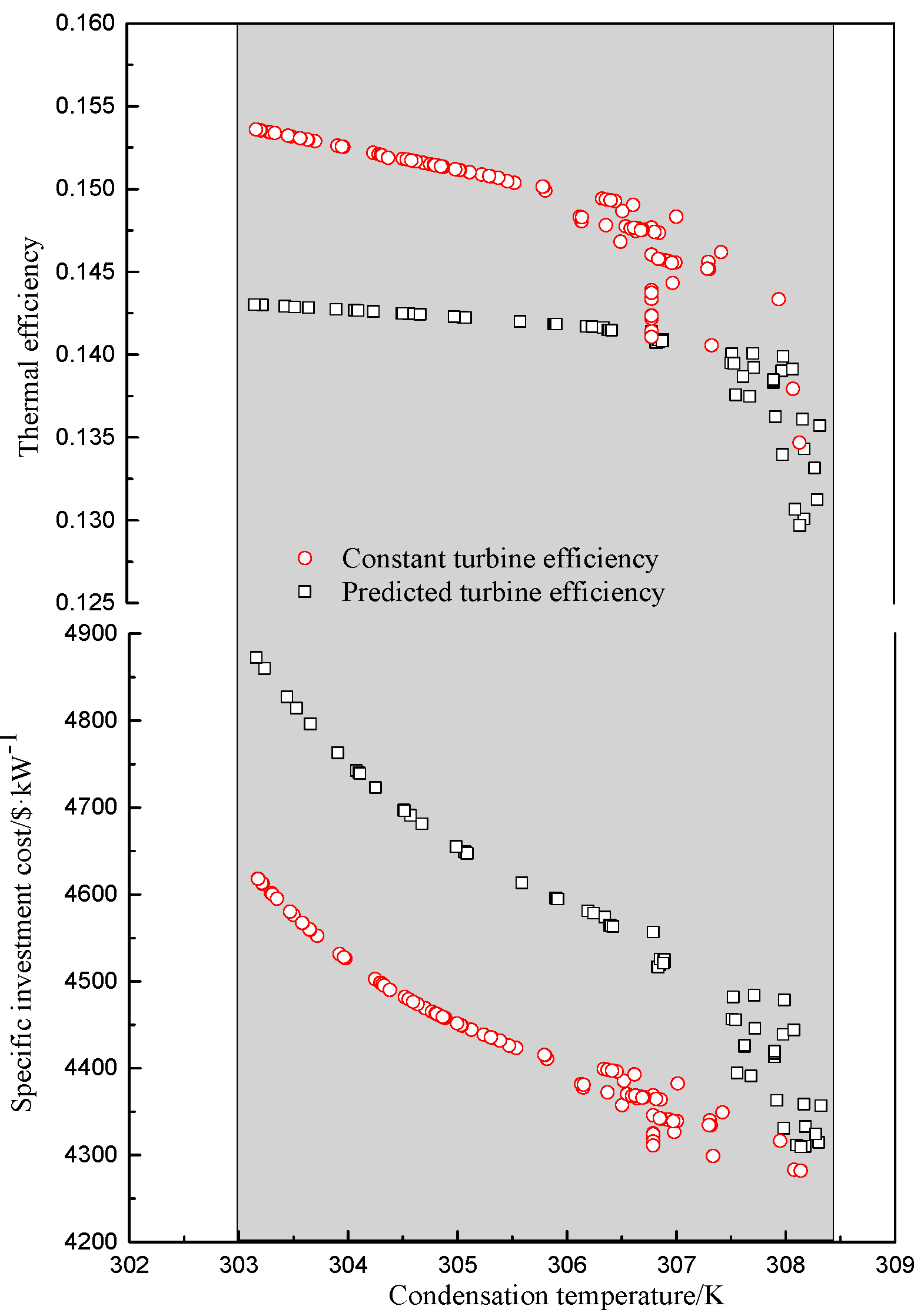 Applsci 09 00049 g010