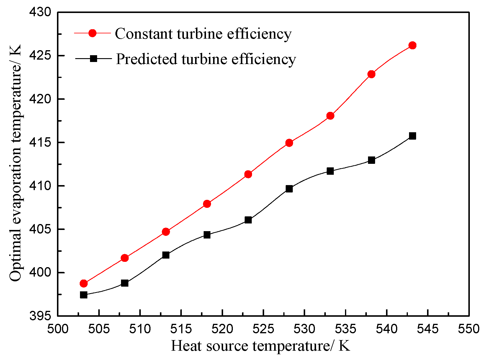 Applsci 09 00049 g011