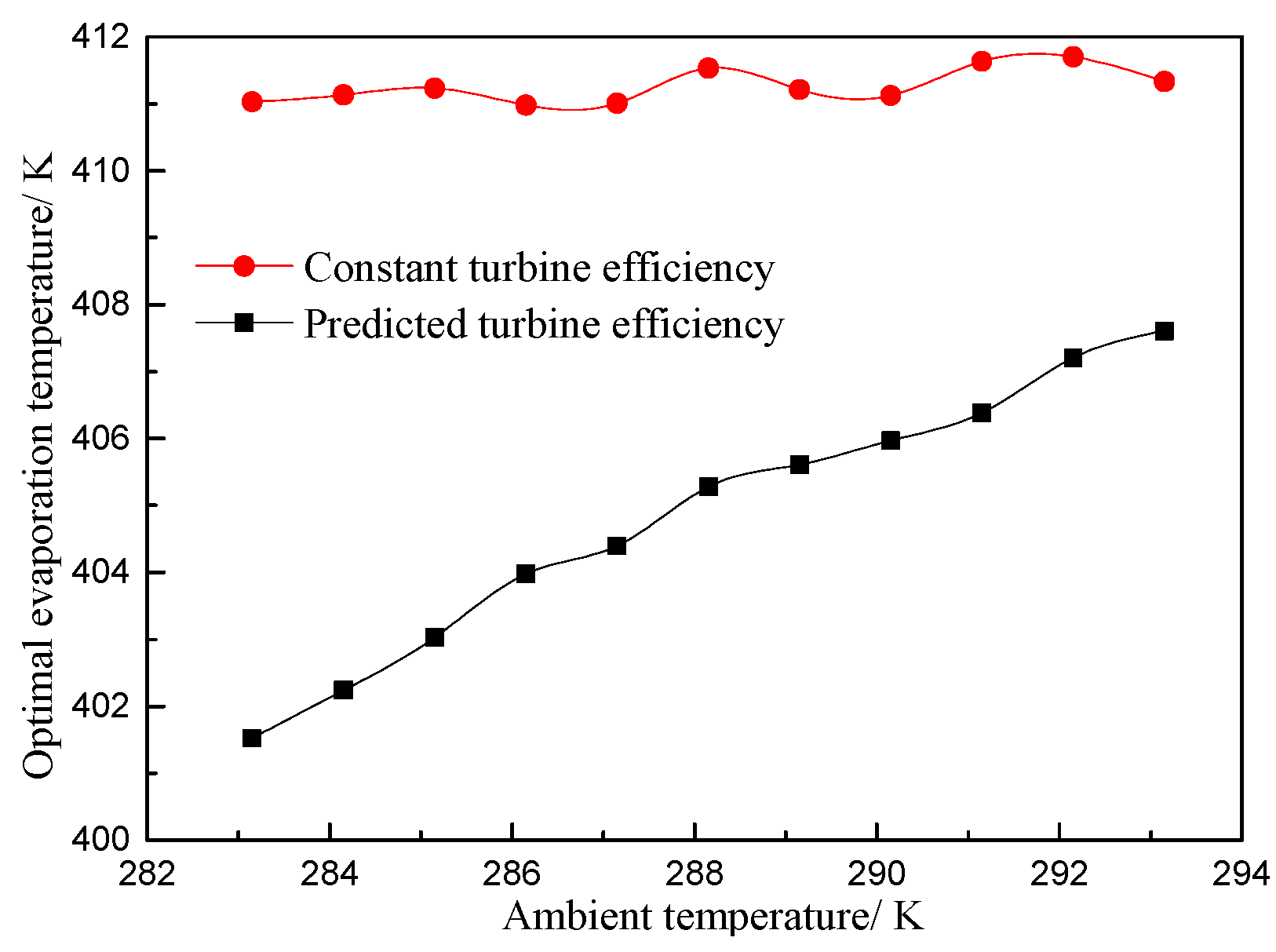 Applsci 09 00049 g015