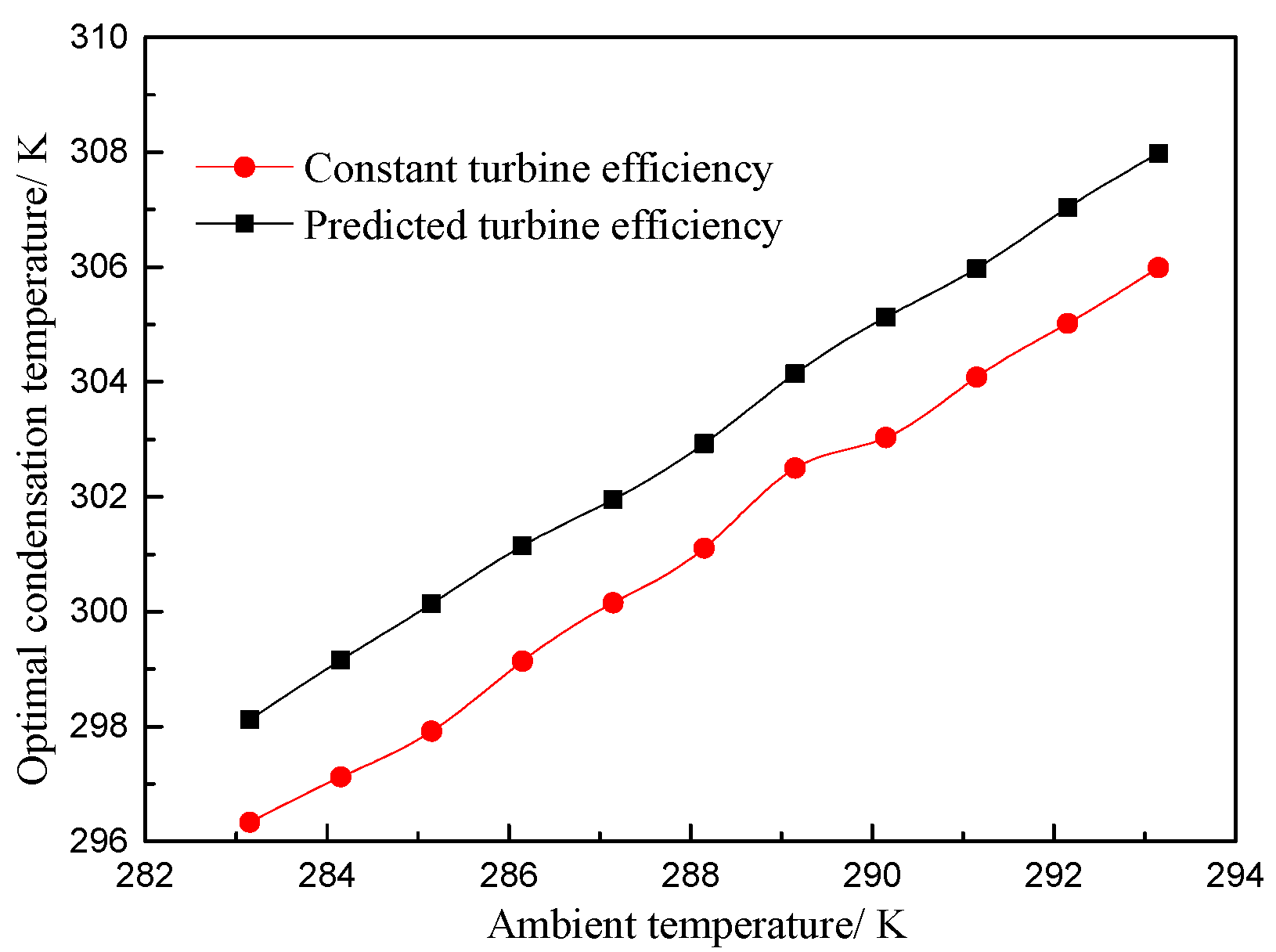 Applsci 09 00049 g016