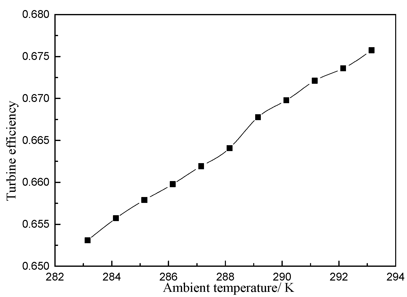 Applsci 09 00049 g017