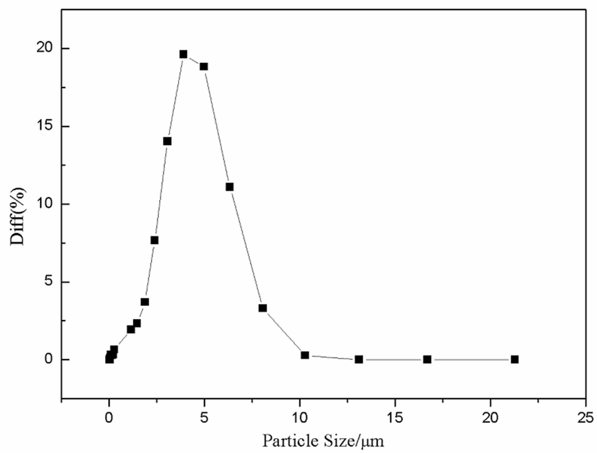 Applsci 09 00052 g001