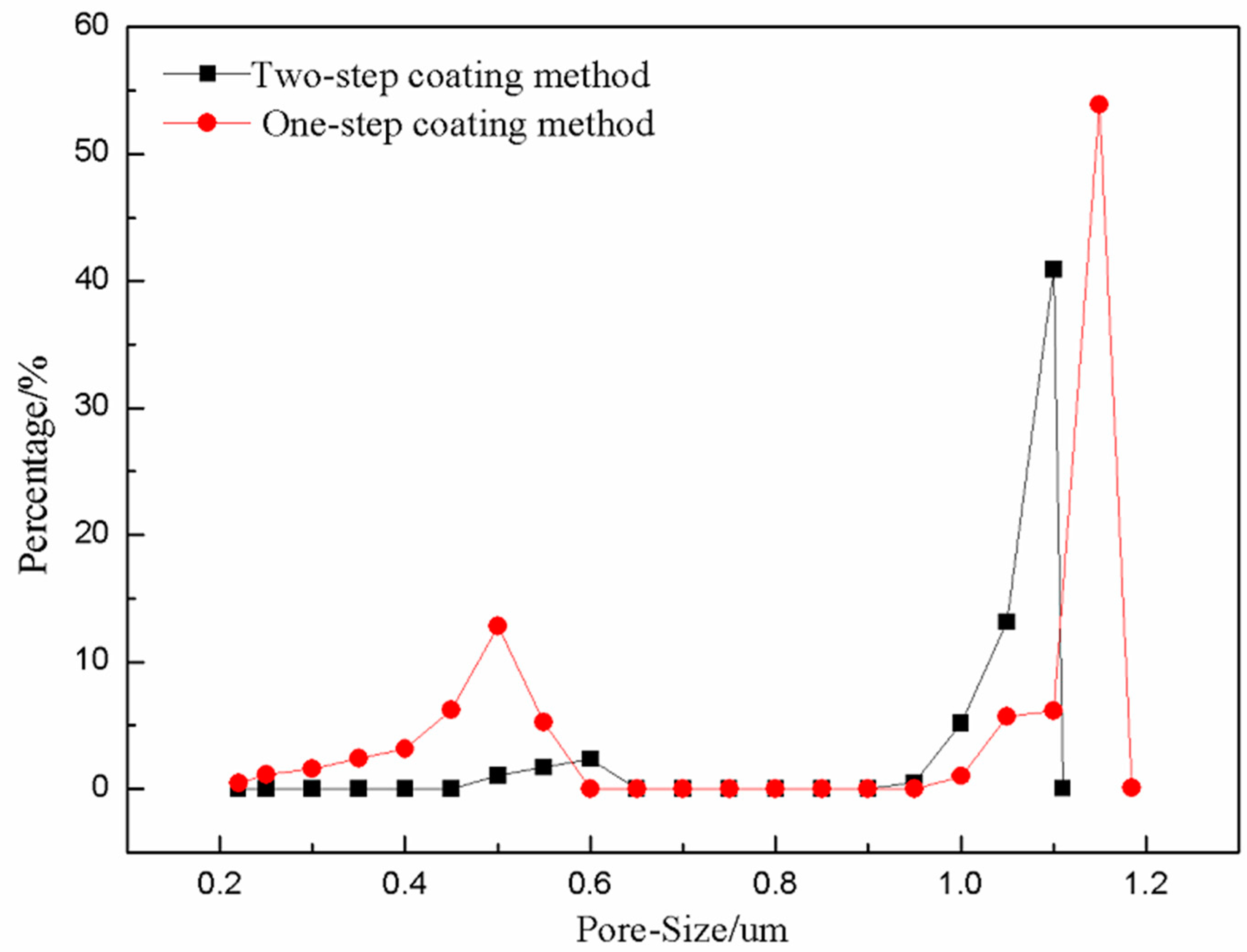 Applsci 09 00052 g003