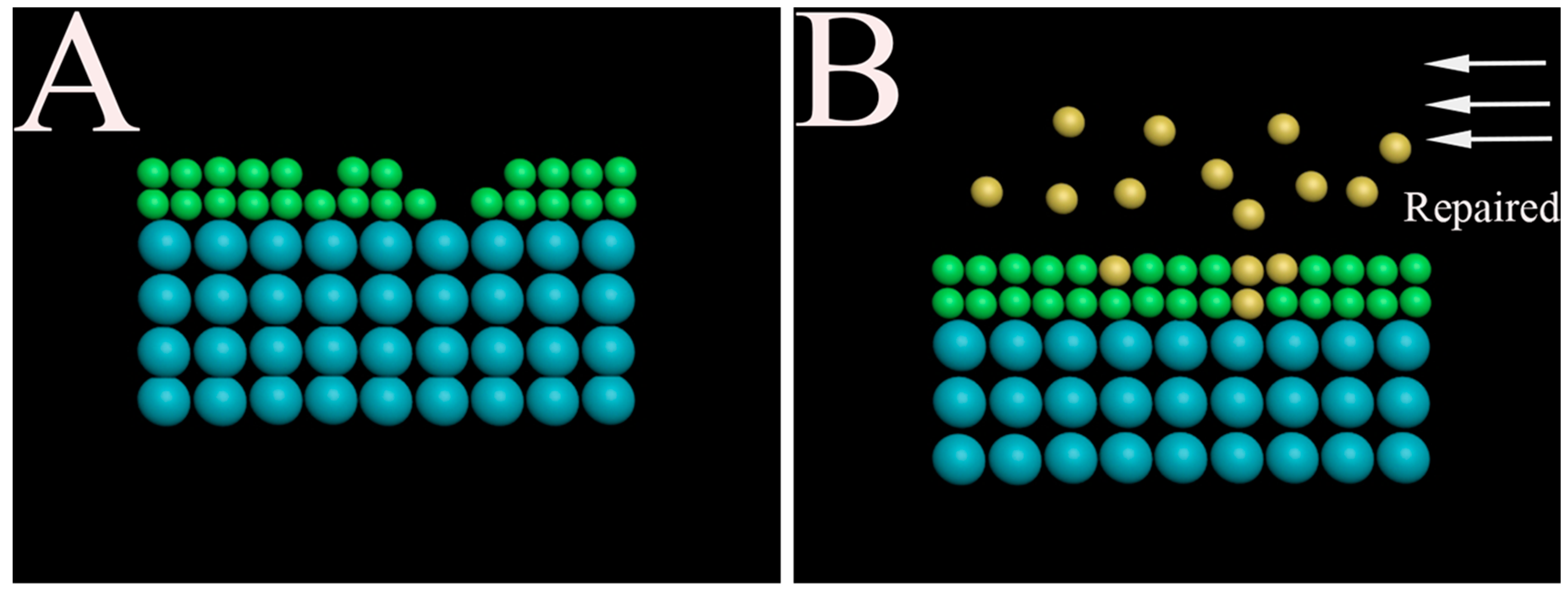 Applsci 09 00052 g004