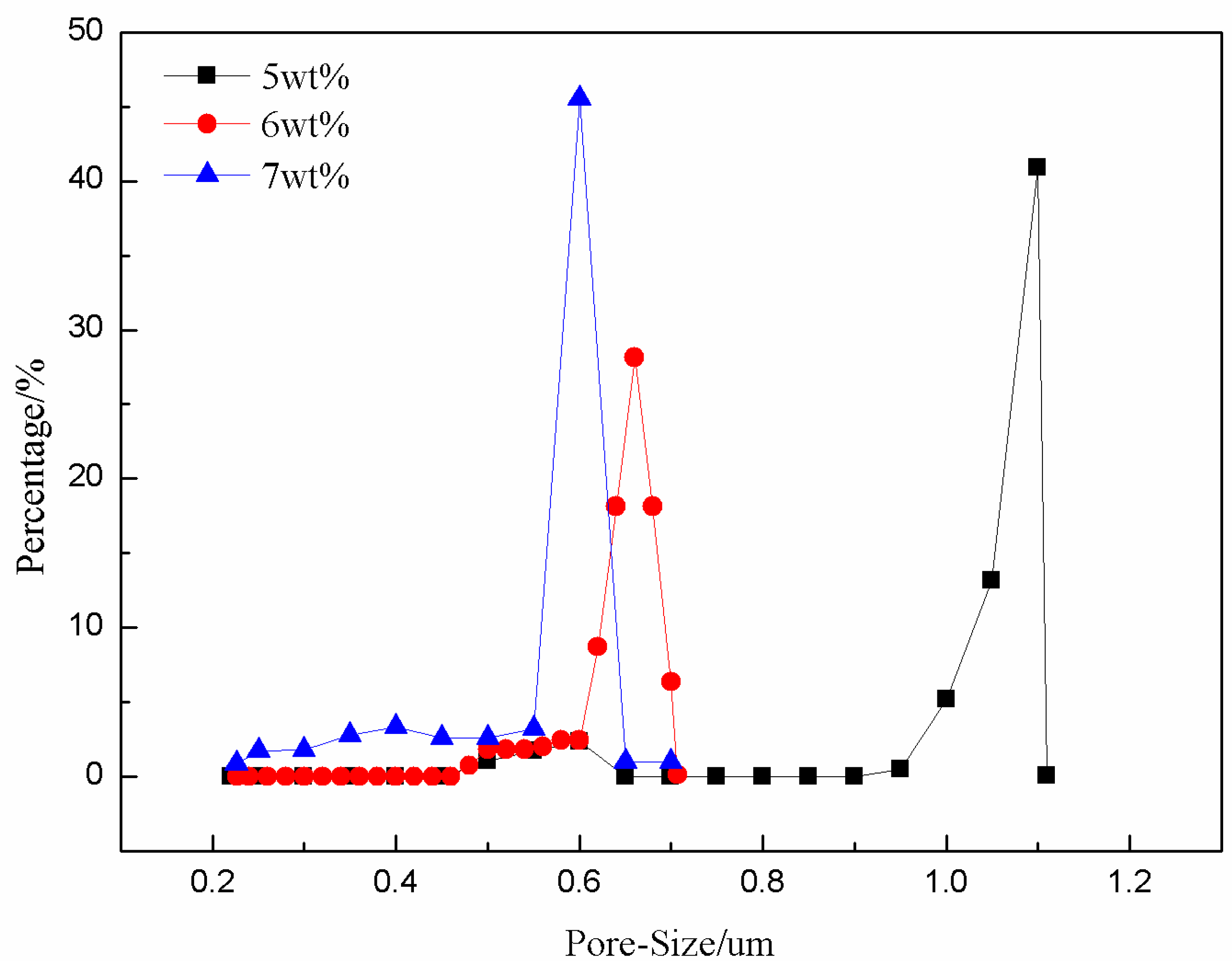 Applsci 09 00052 g006