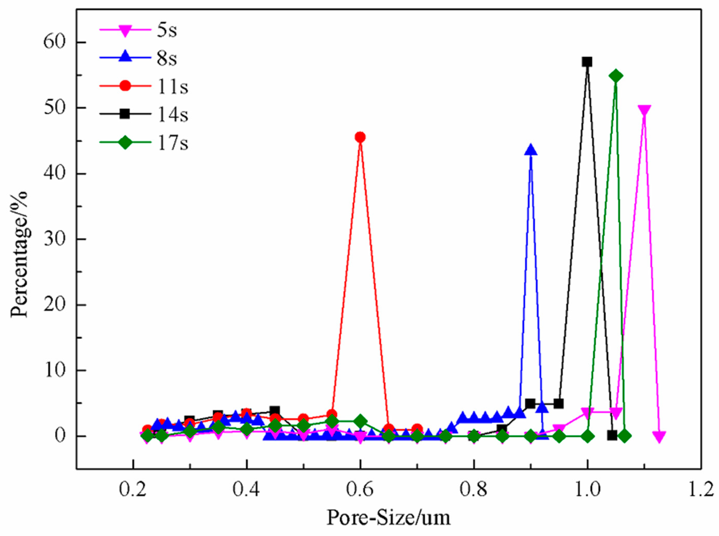 Applsci 09 00052 g007