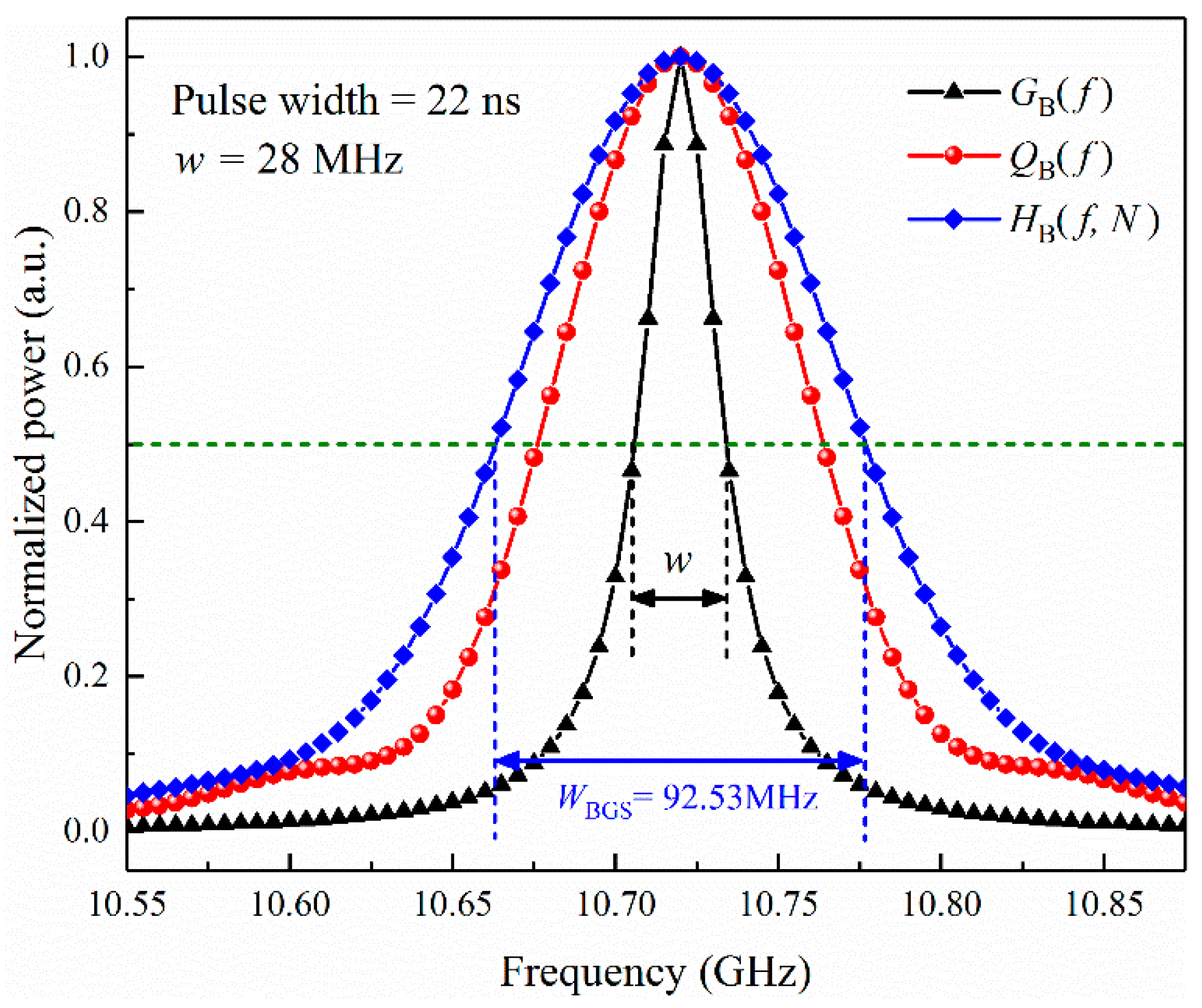 Applsci 09 00058 g002
