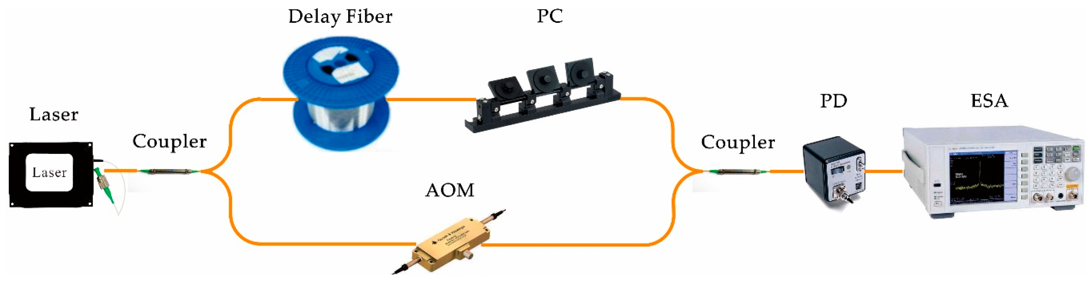 Applsci 09 00058 g006