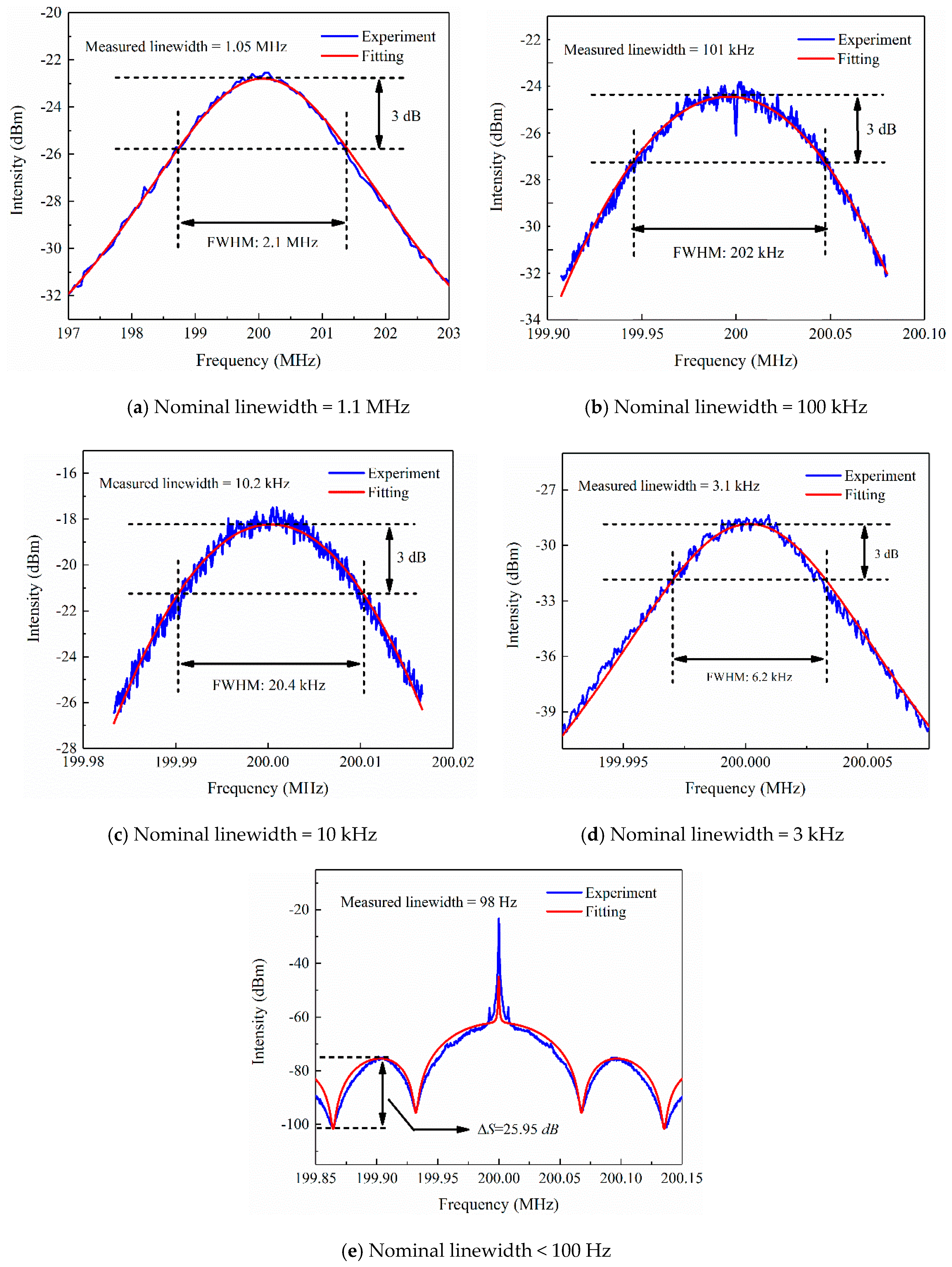Applsci 09 00058 g008