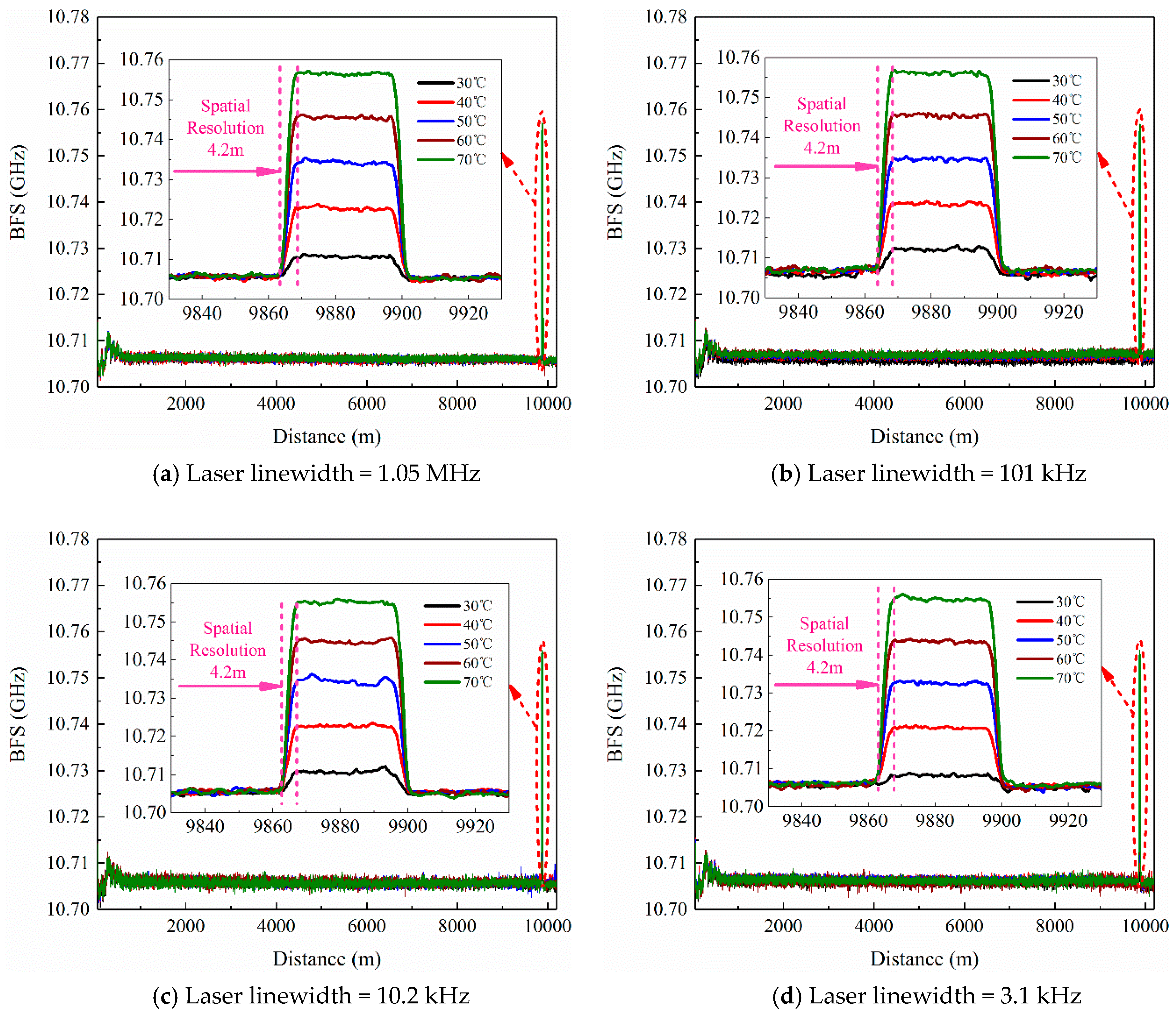 Applsci 09 00058 g010a