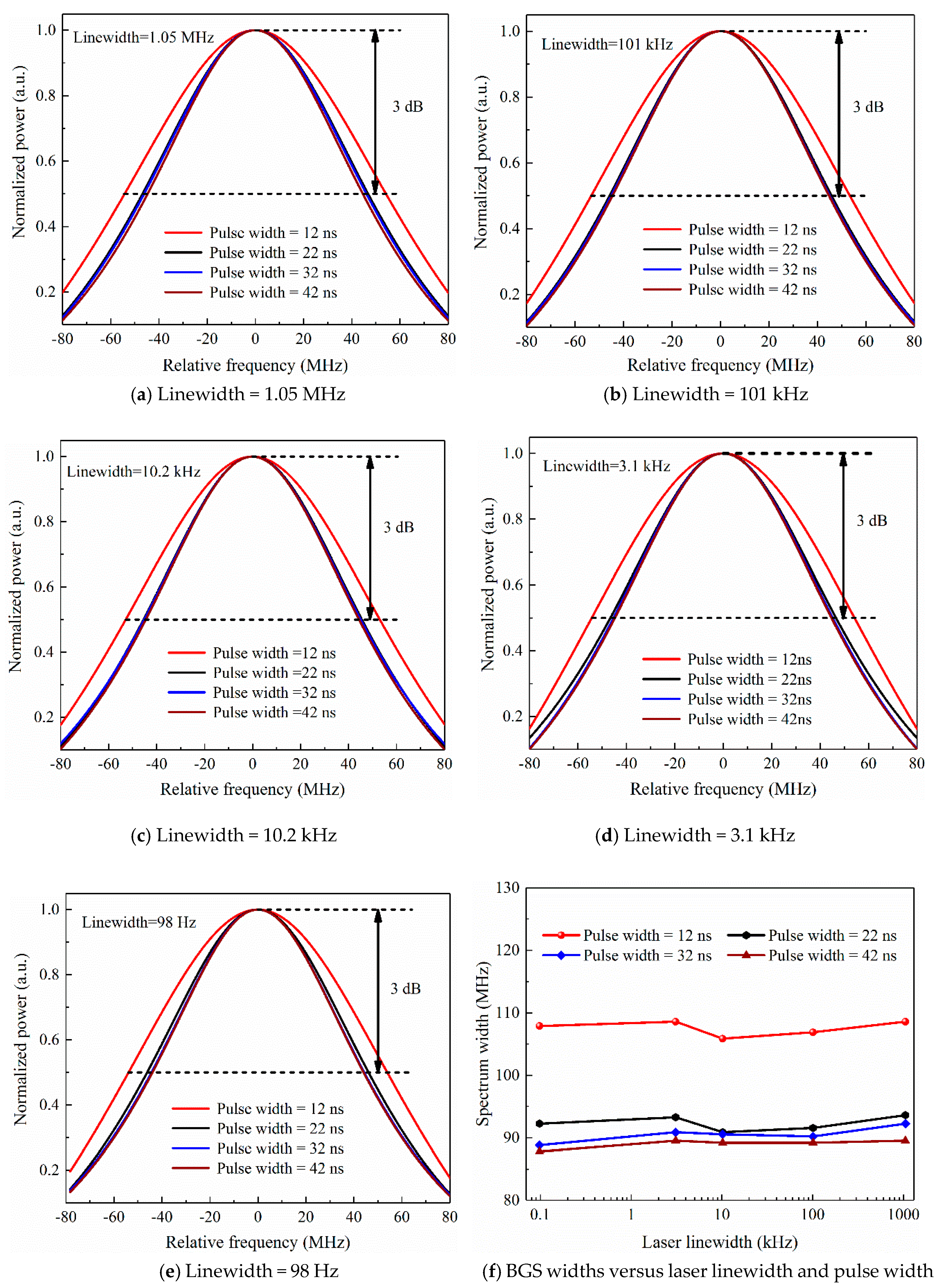 Applsci 09 00058 g011
