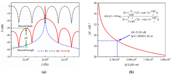 Applsci 09 00058 g0a1