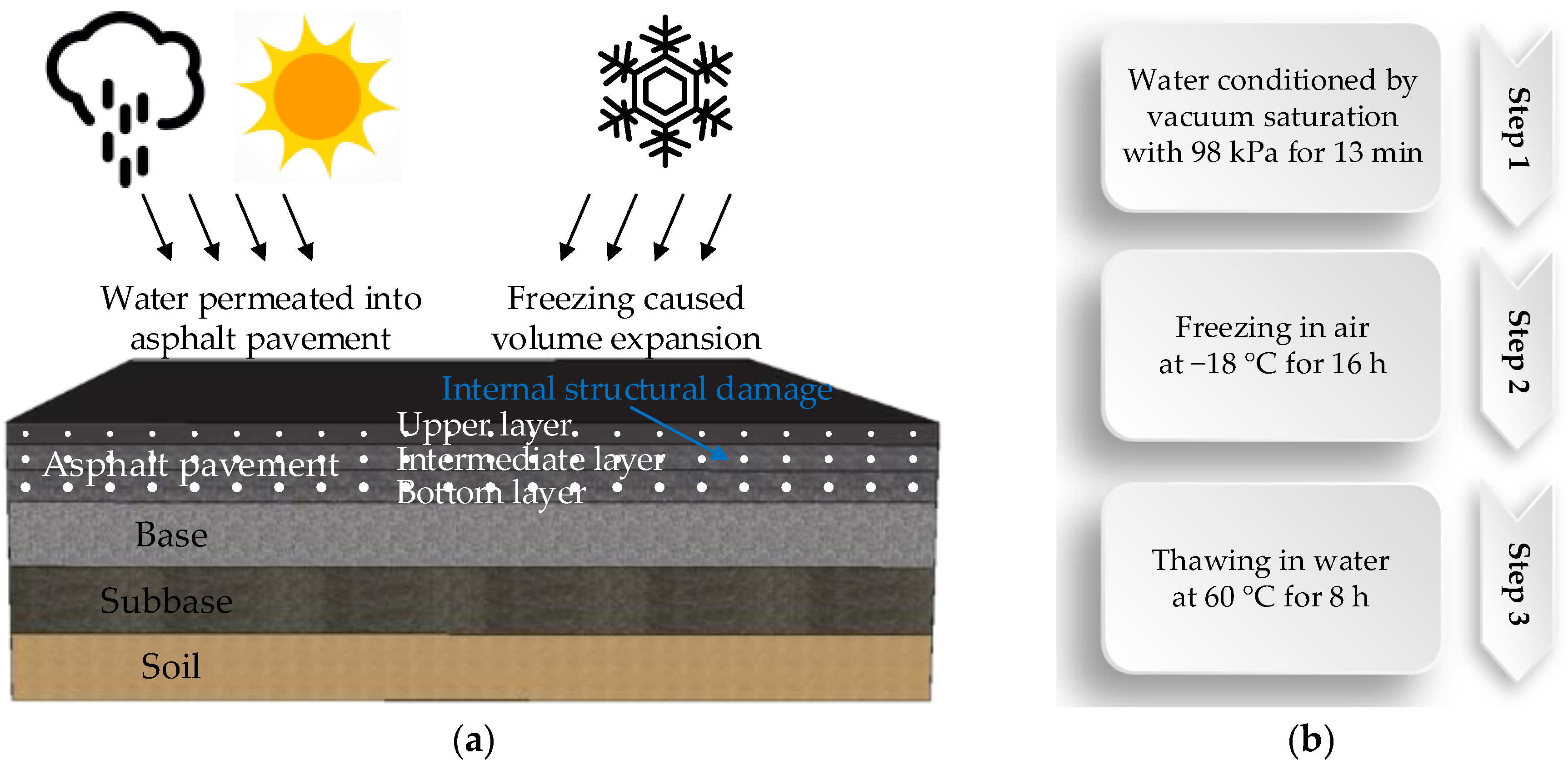 Applsci 09 00060 g002