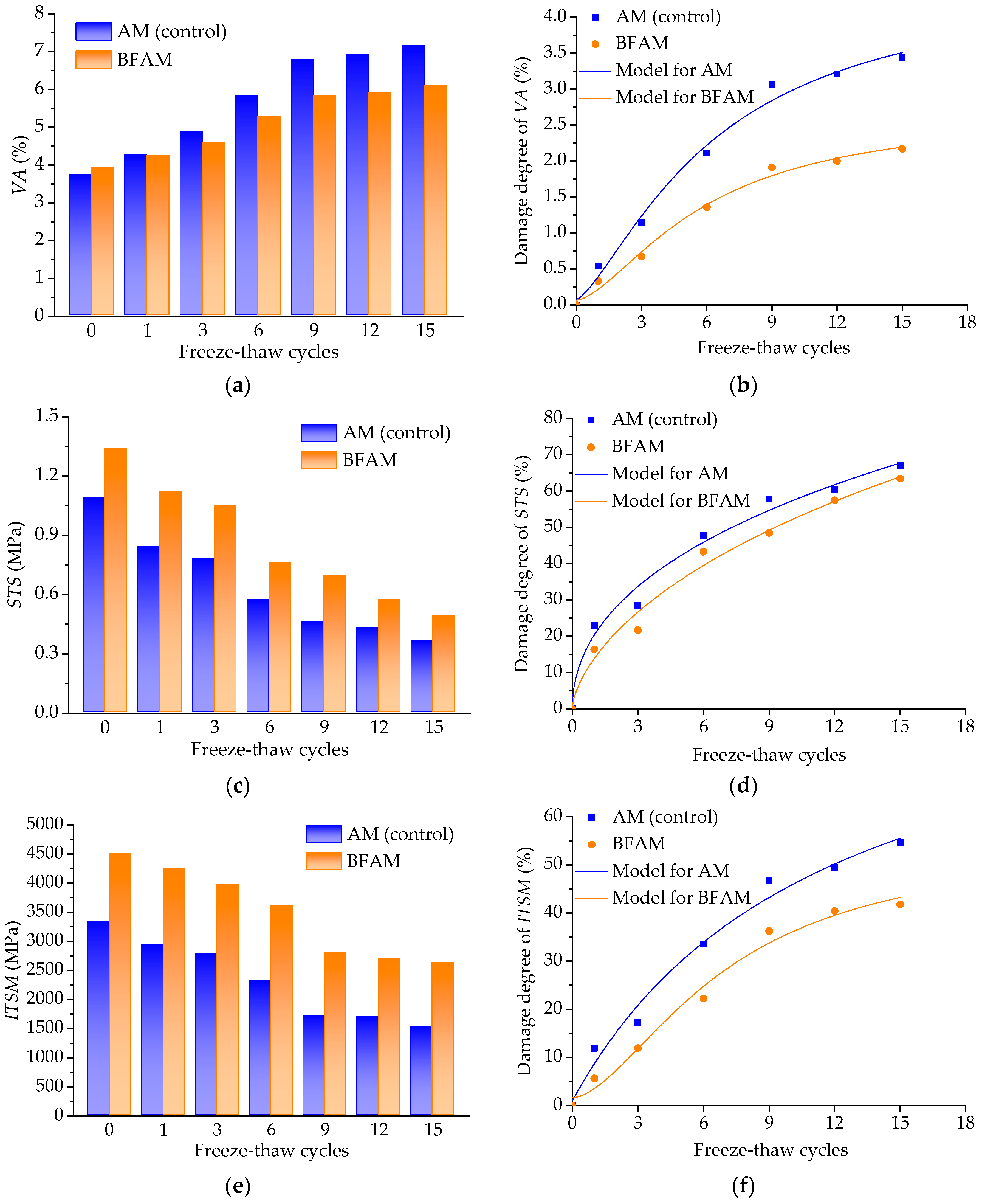 Applsci 09 00060 g005