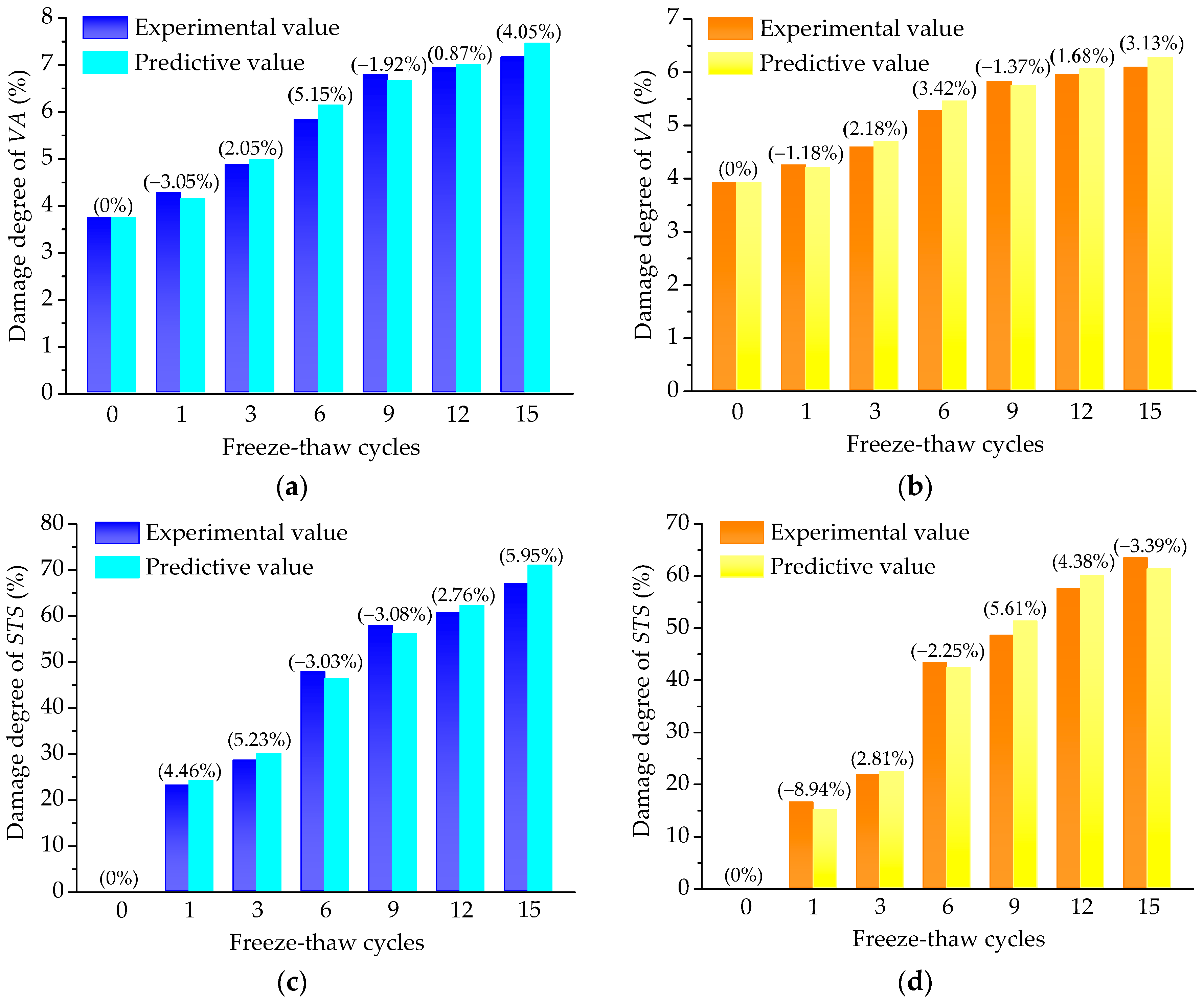 Applsci 09 00060 g006