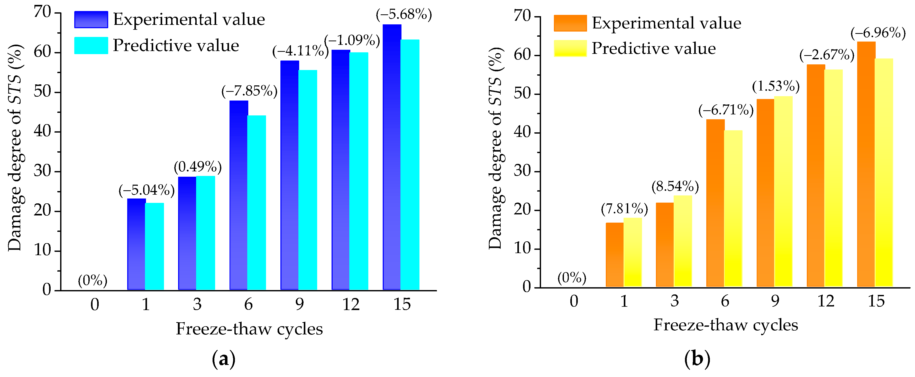 Applsci 09 00060 g008a