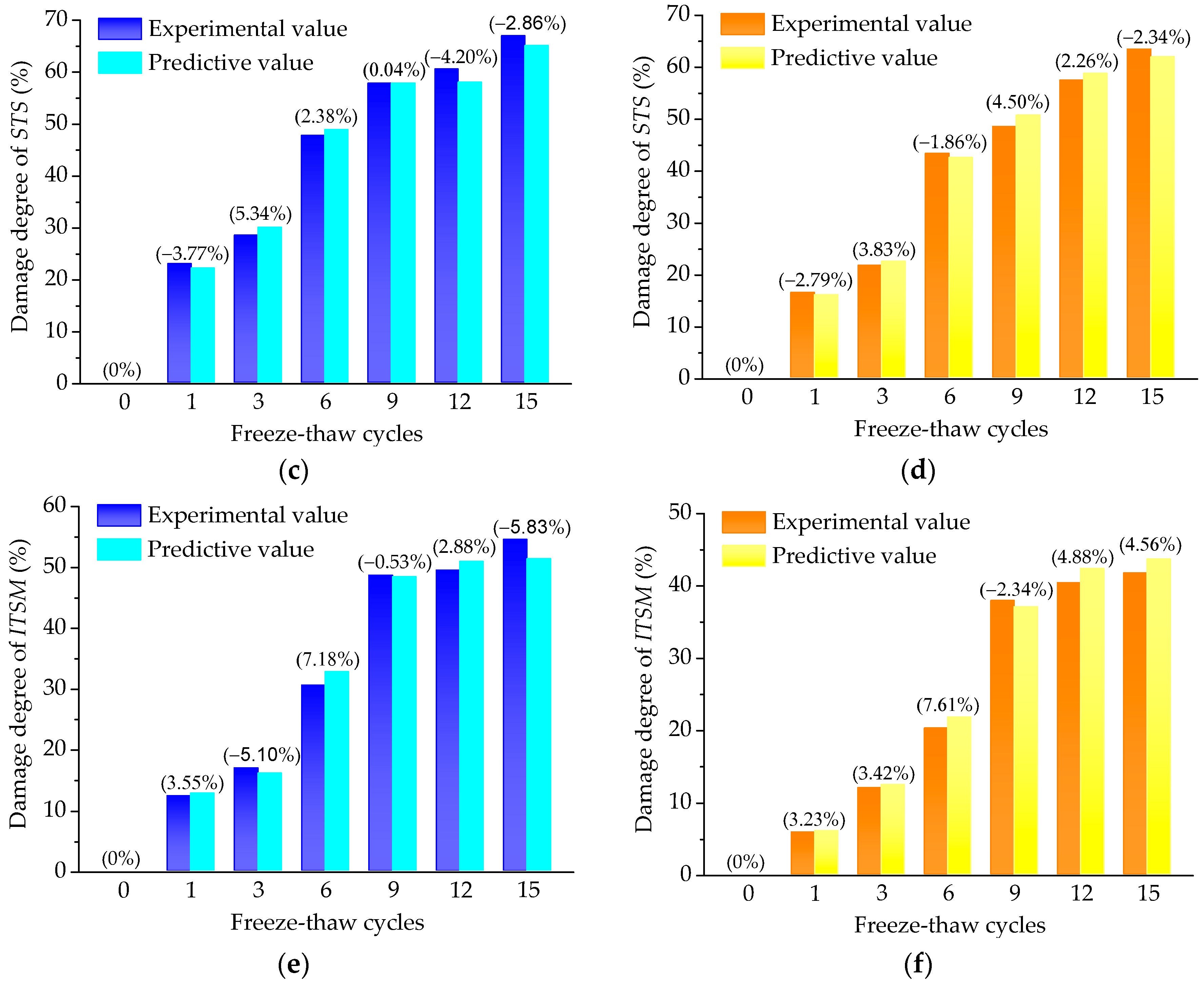 Applsci 09 00060 g009b