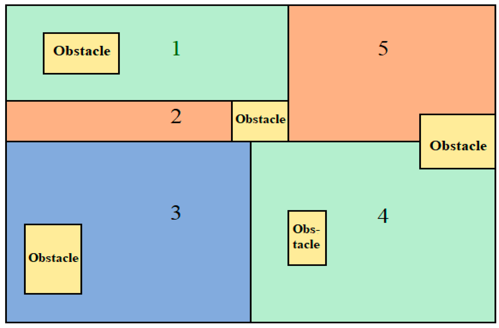 Applsci 09 00063 g005