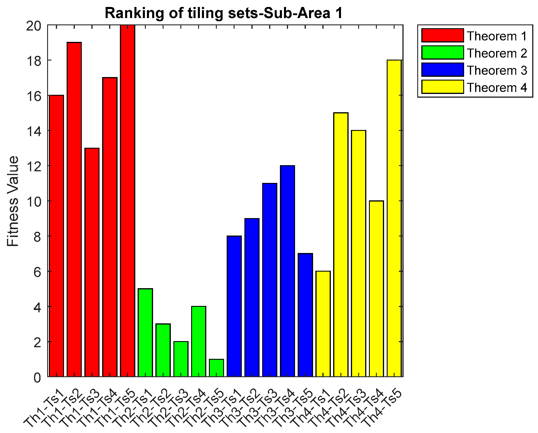 Applsci 09 00063 g008
