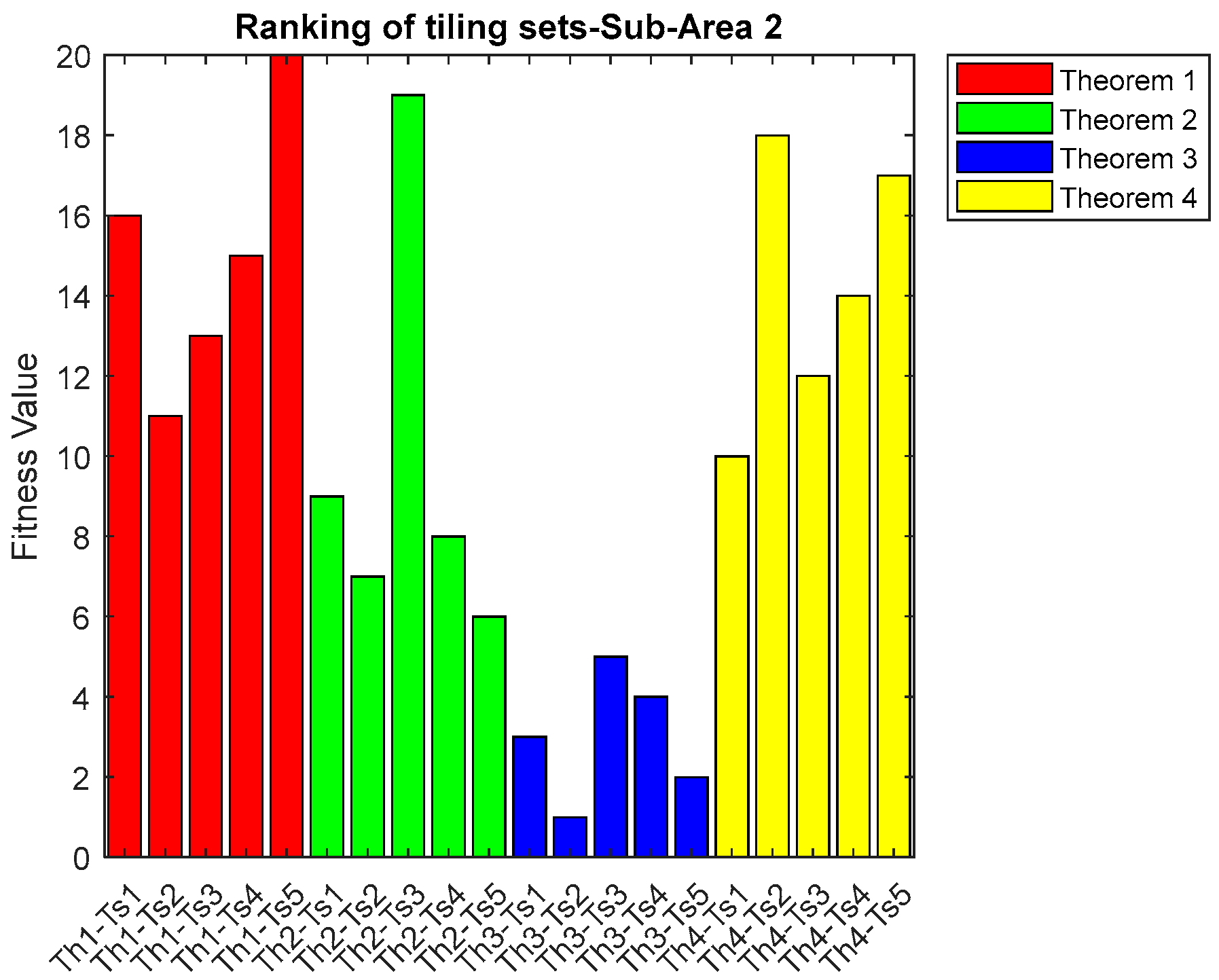Applsci 09 00063 g009