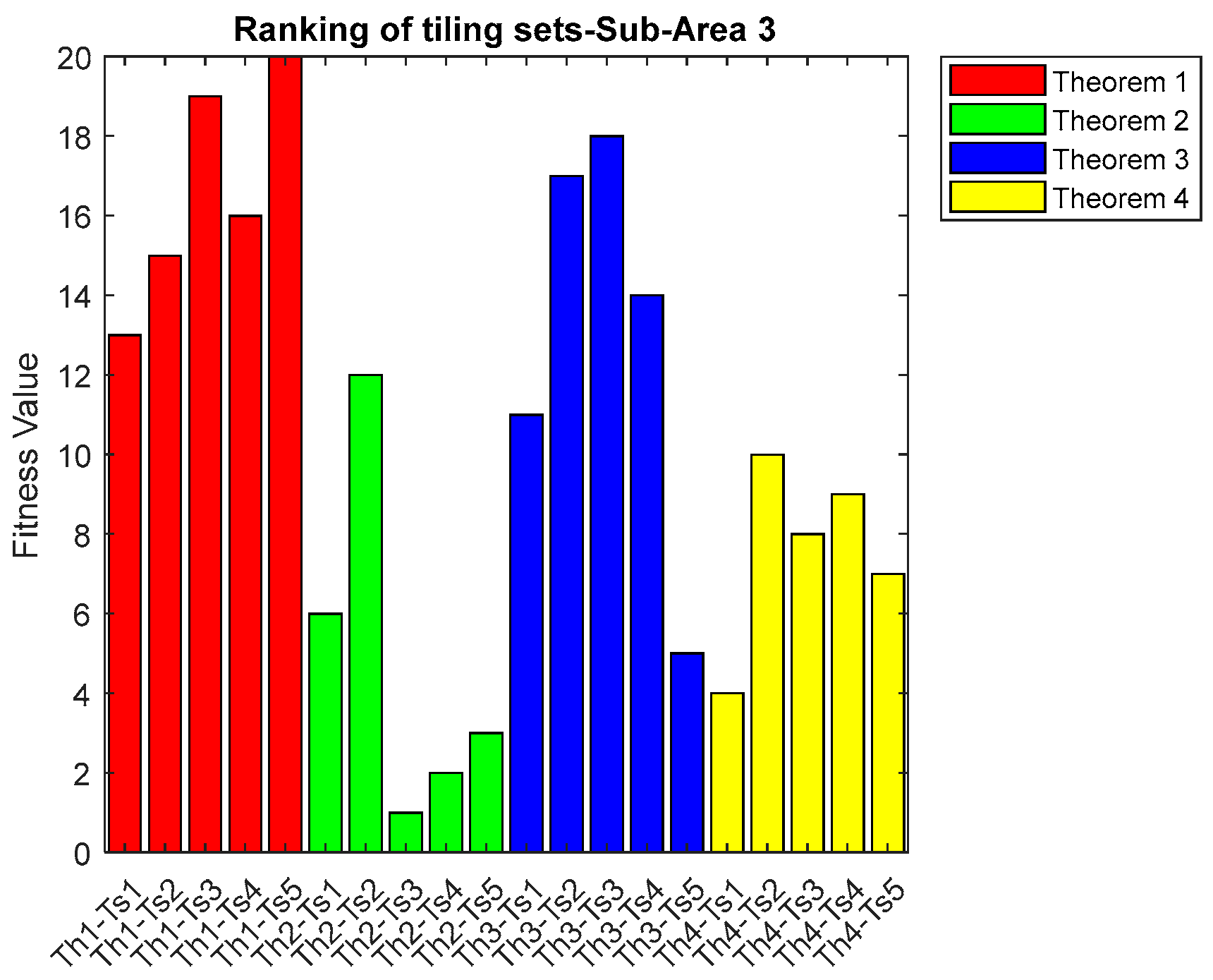 Applsci 09 00063 g010