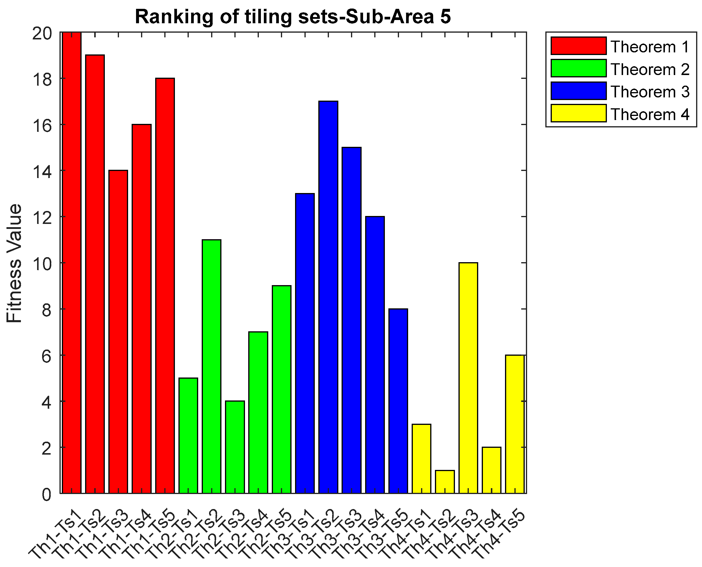 Applsci 09 00063 g012