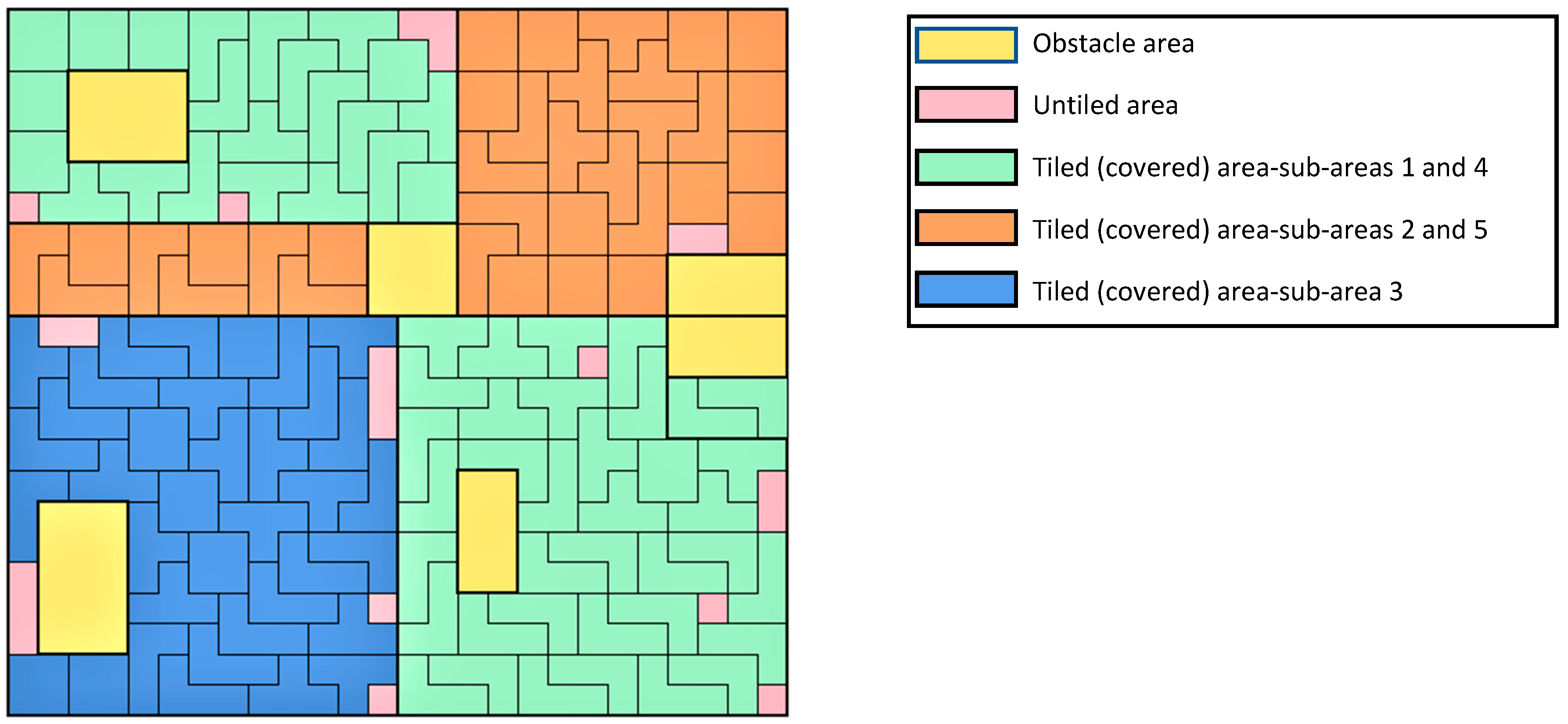 Applsci 09 00063 g013