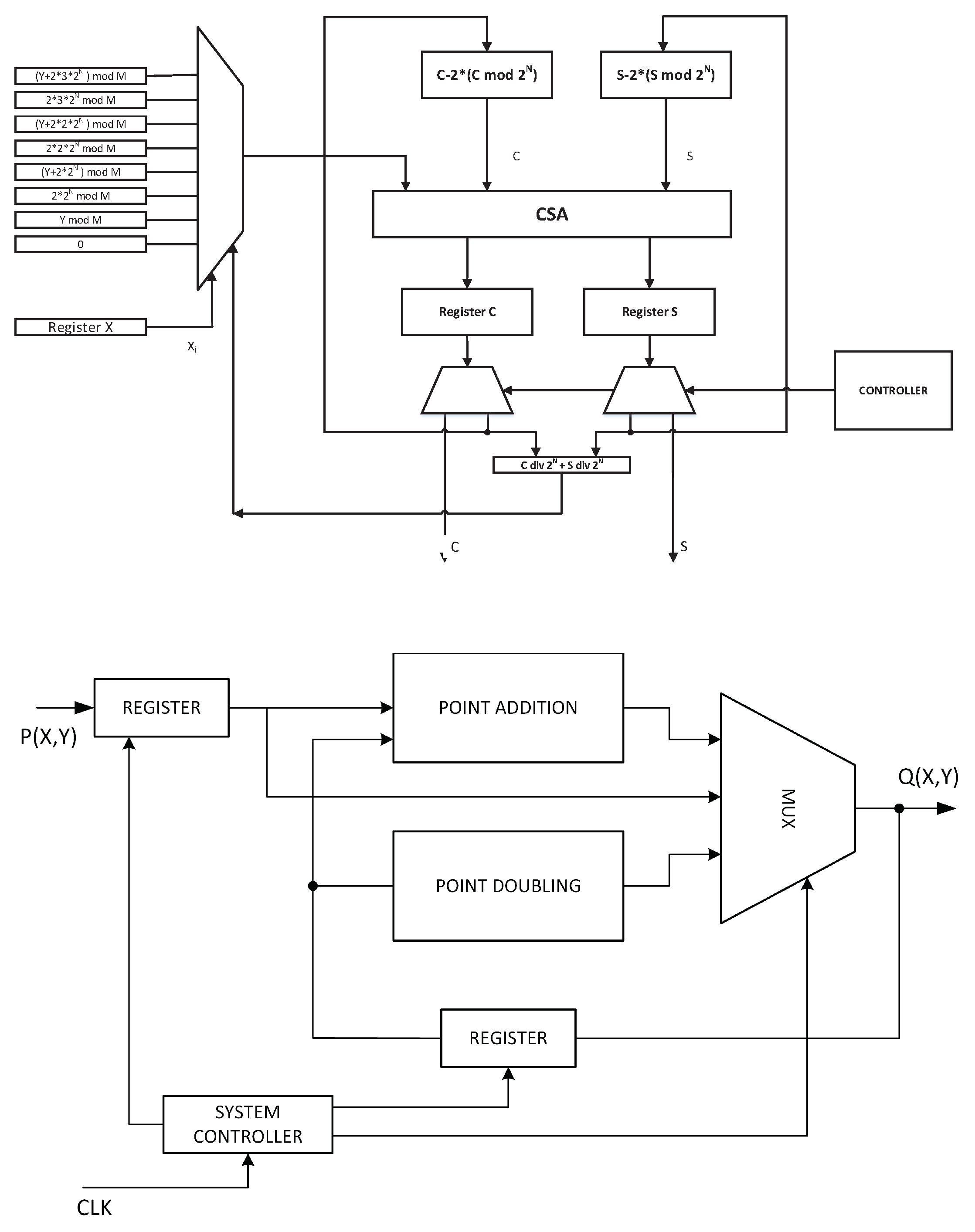 Applsci 09 00064 g001