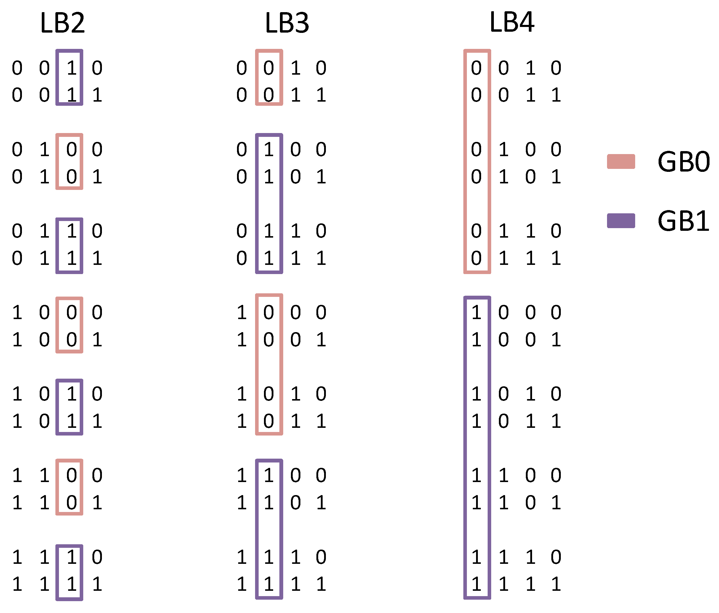 Applsci 09 00064 g004