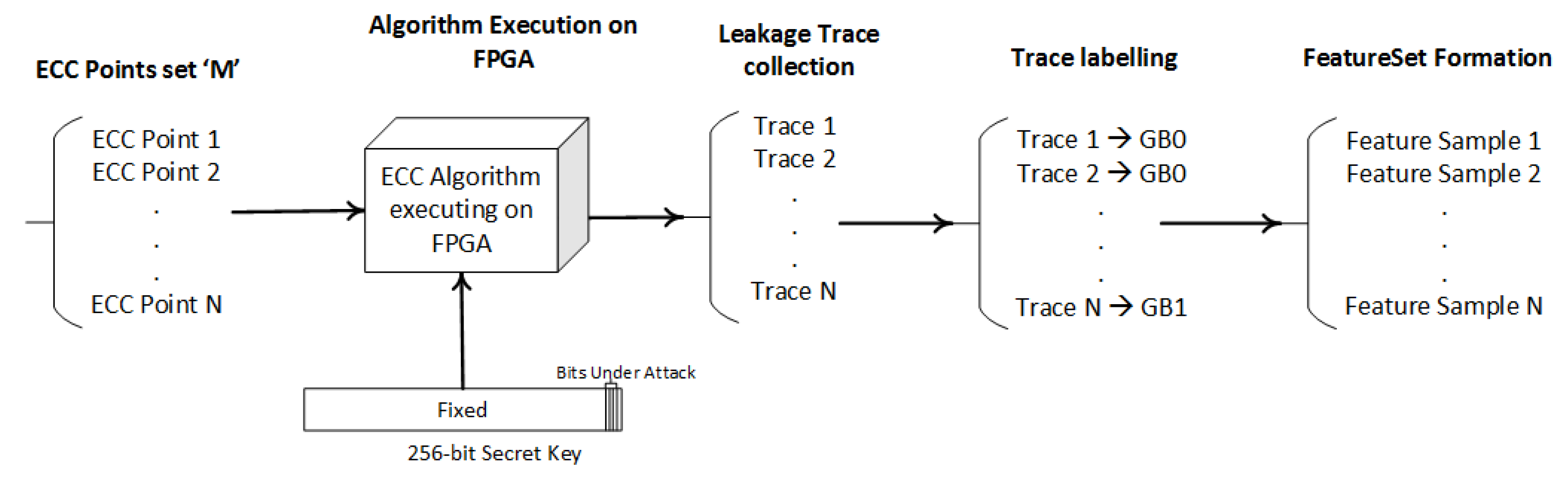 Applsci 09 00064 g005