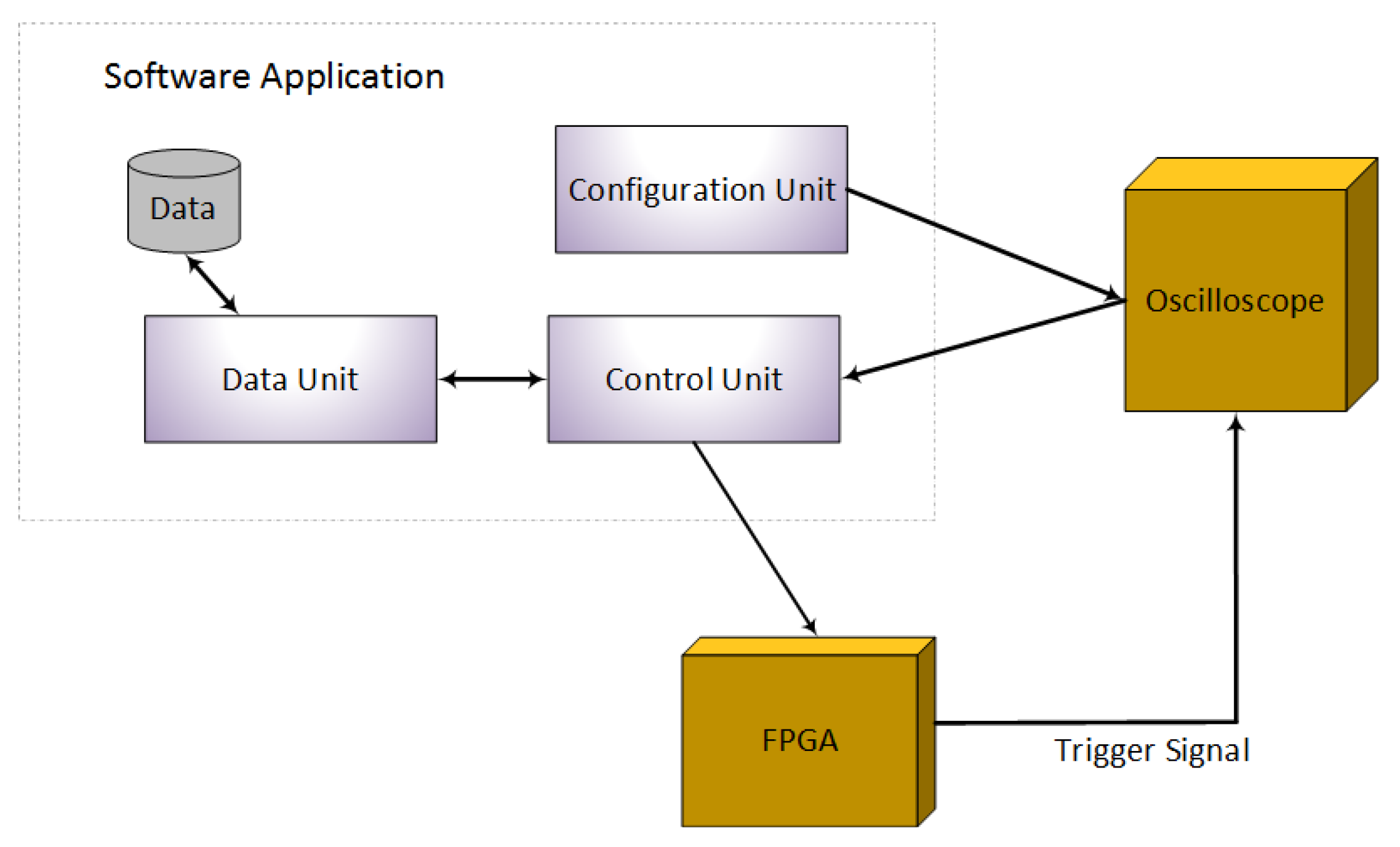 Applsci 09 00064 g008