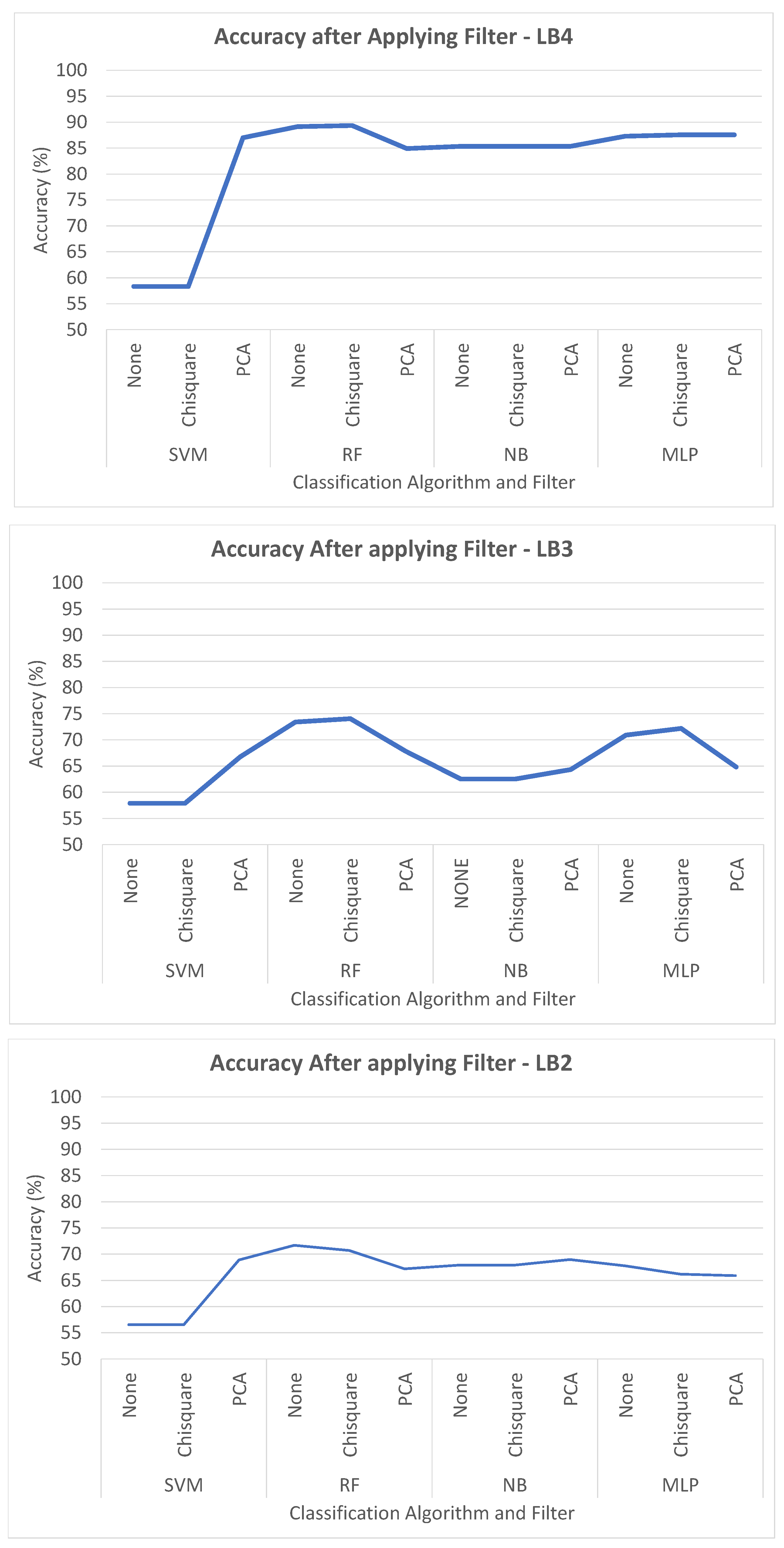 Applsci 09 00064 g010
