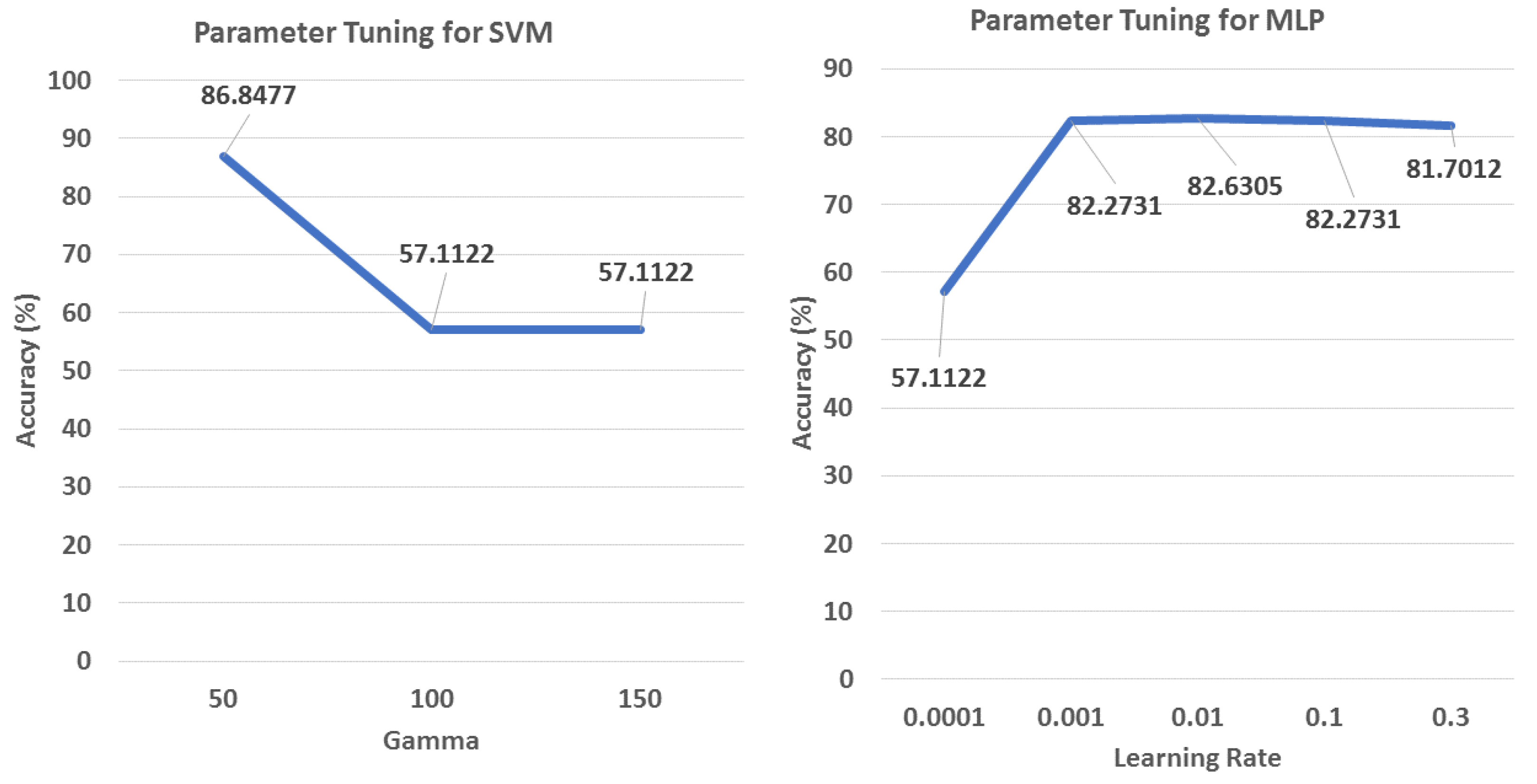 Applsci 09 00064 g013