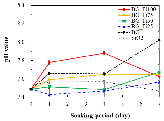 Applsci 09 00066 g003