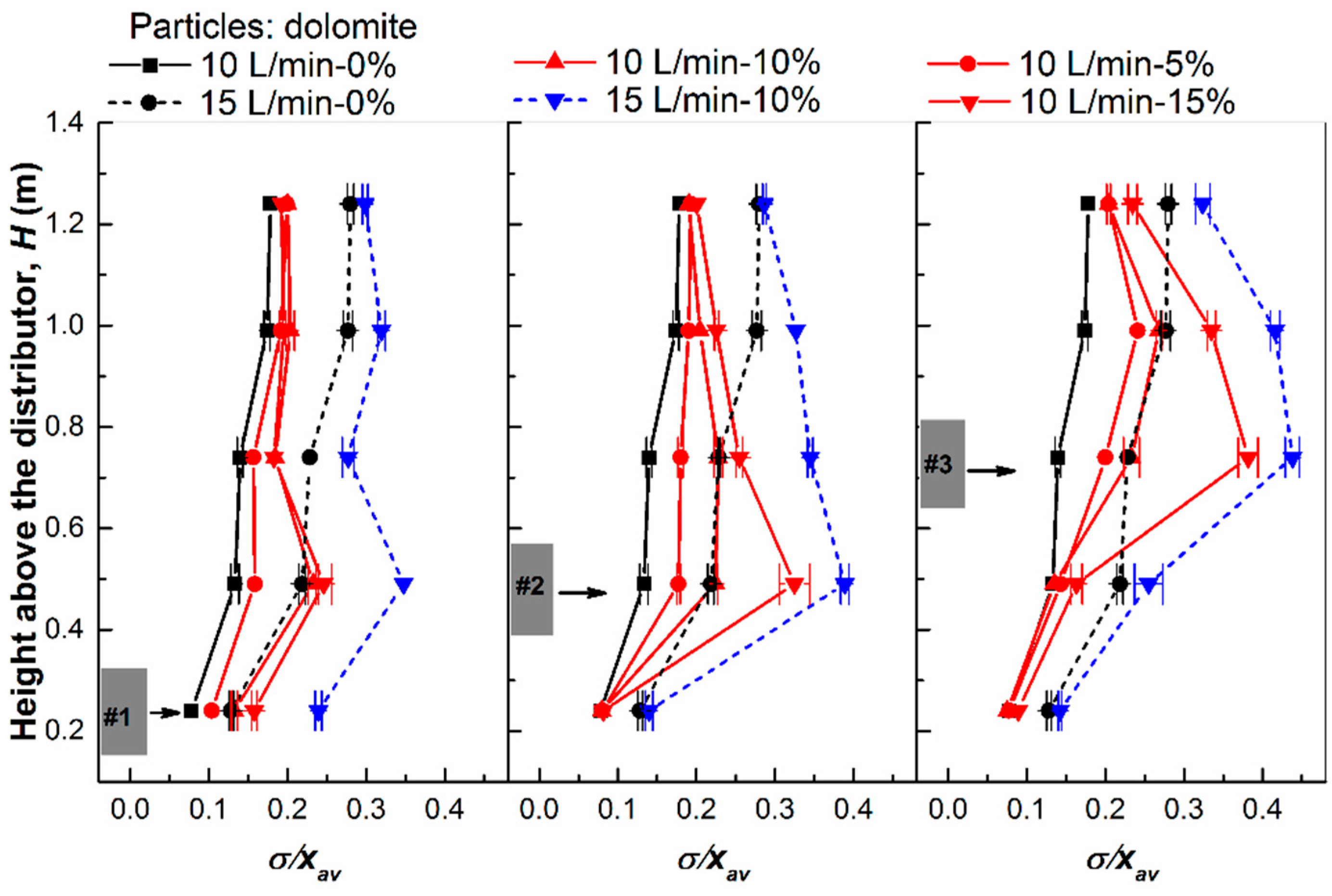 Applsci 09 00067 g003 Applsci 09 00067 g003