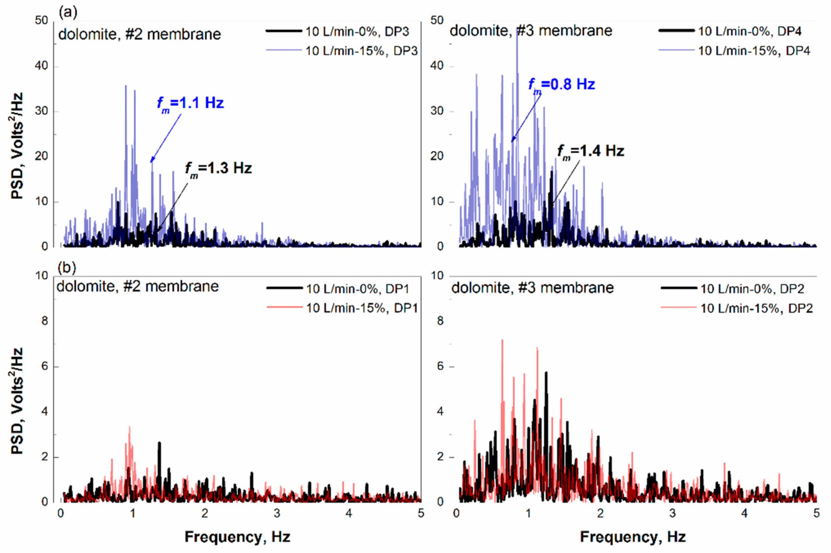 Applsci 09 00067 g005 Applsci 09 00067 g005
