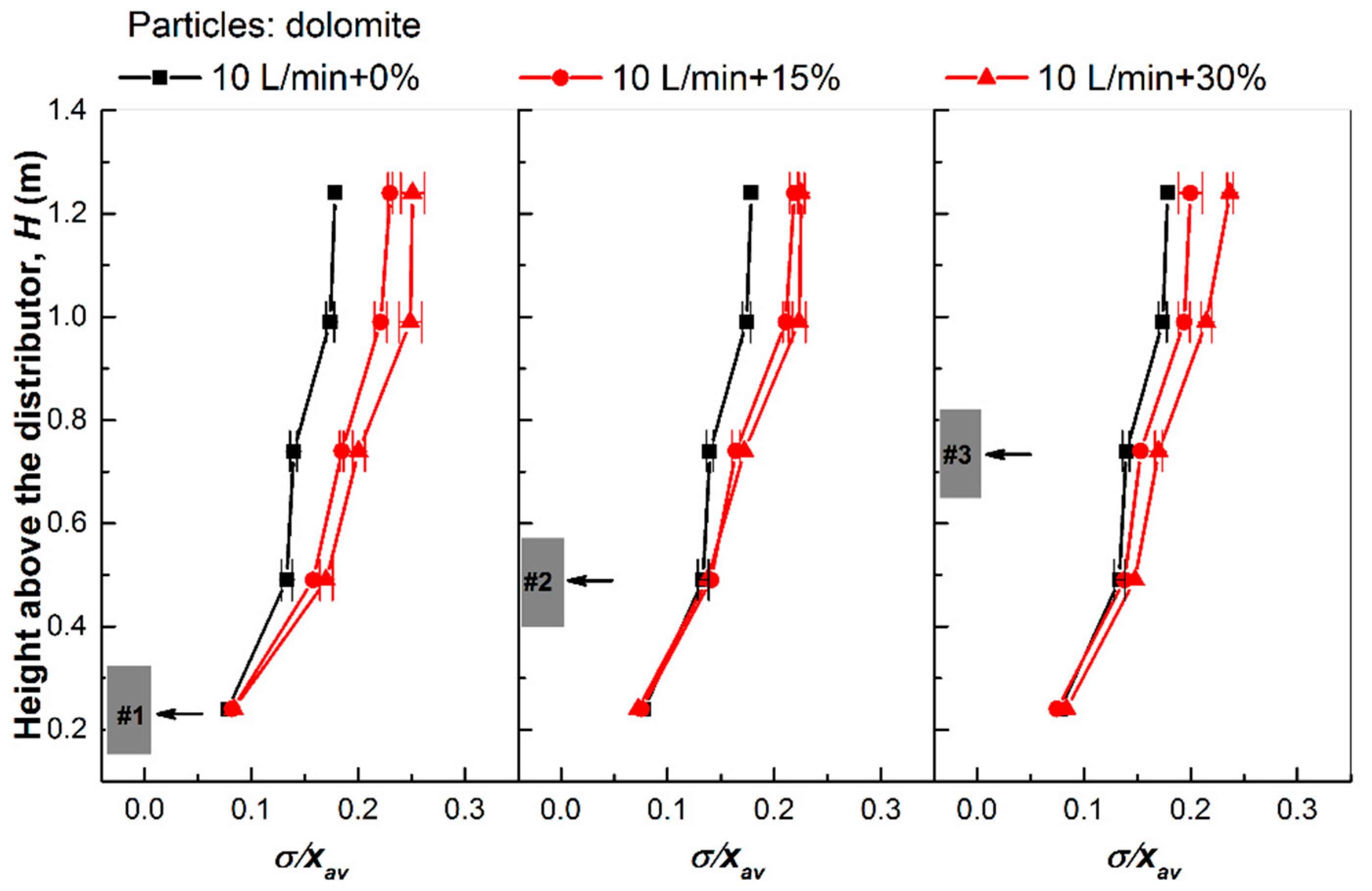 Applsci 09 00067 g008 Applsci 09 00067 g008