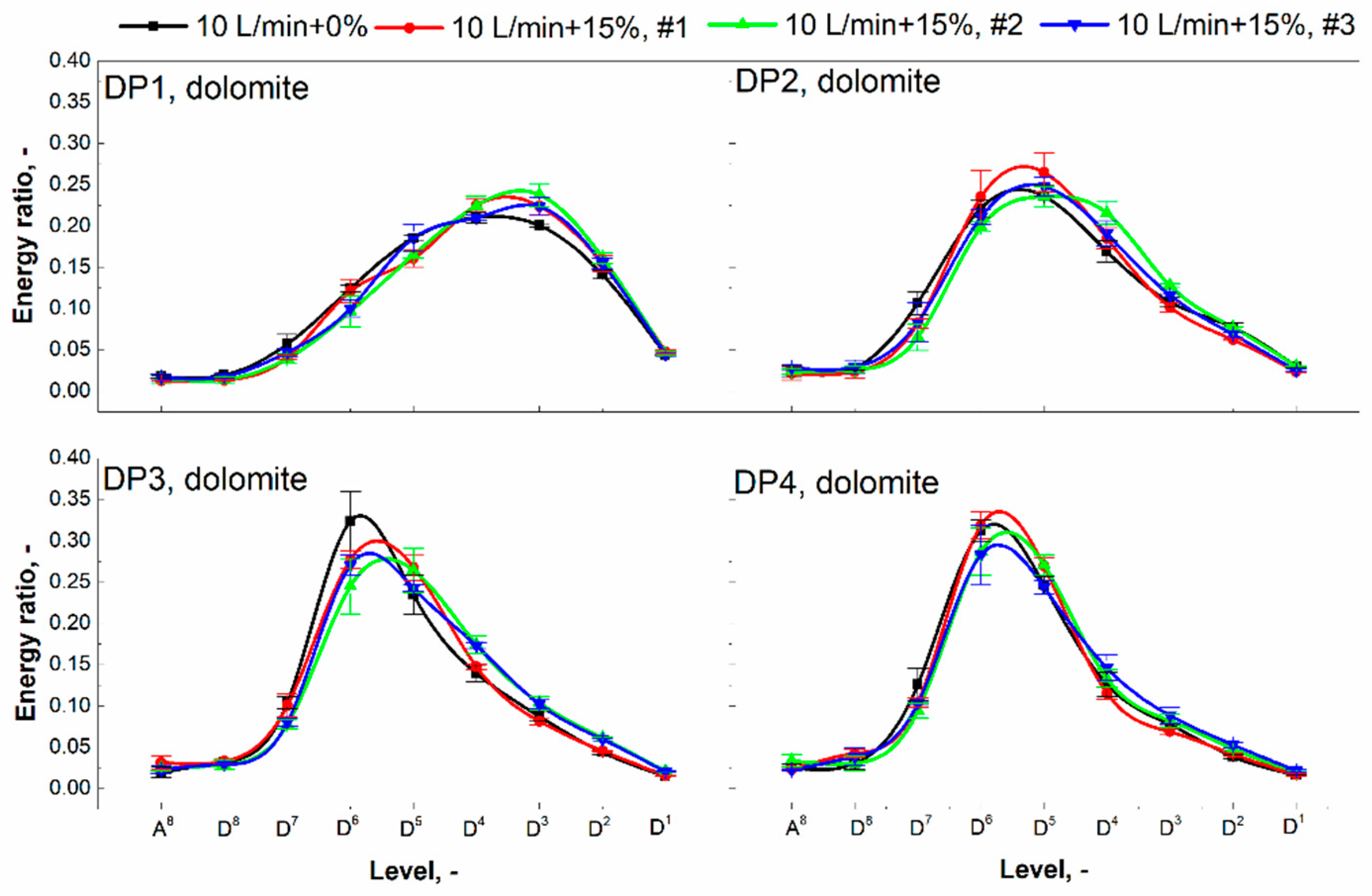 Applsci 09 00067 g011 Applsci 09 00067 g011