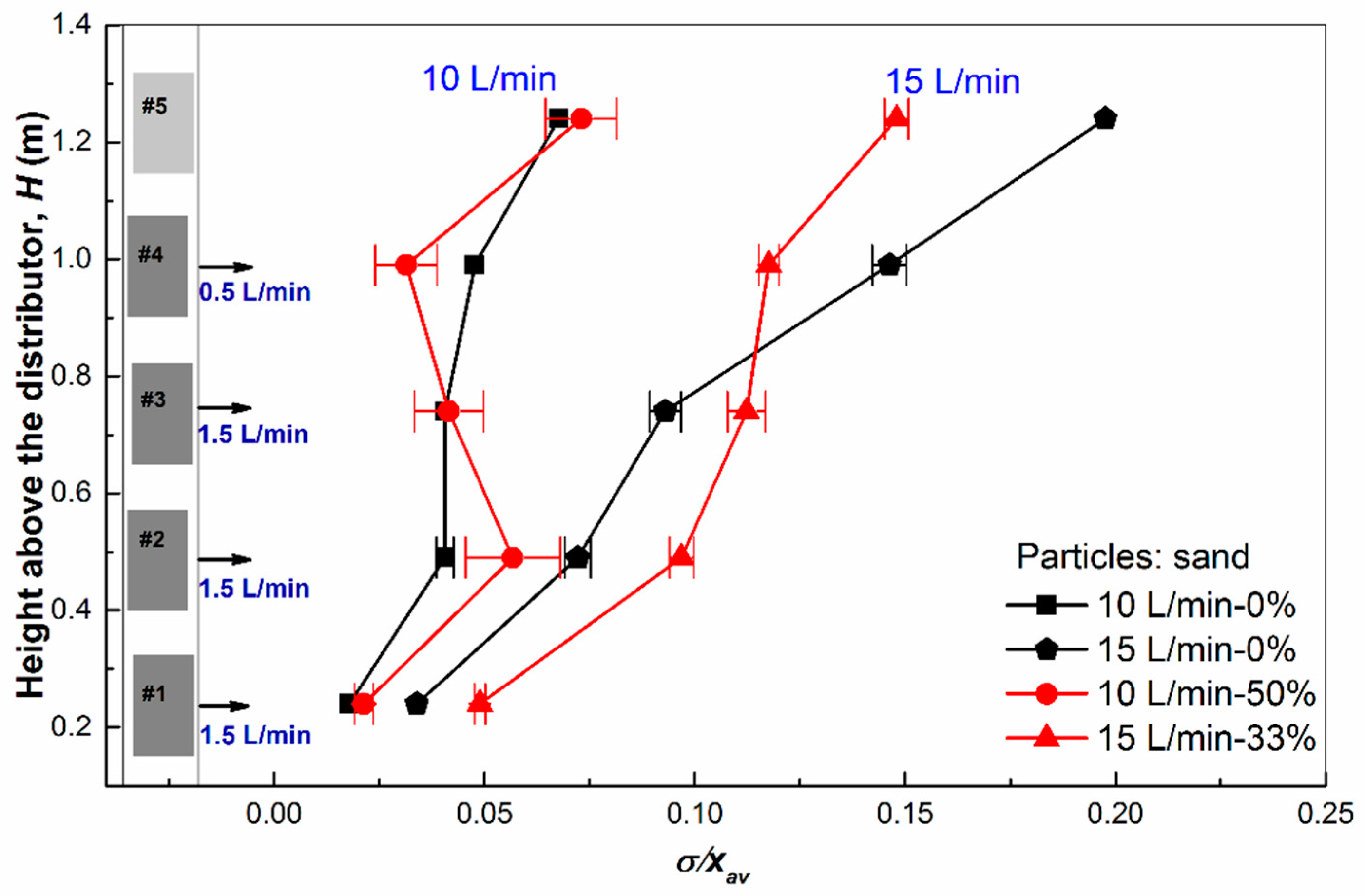 Applsci 09 00067 g012 Applsci 09 00067 g012