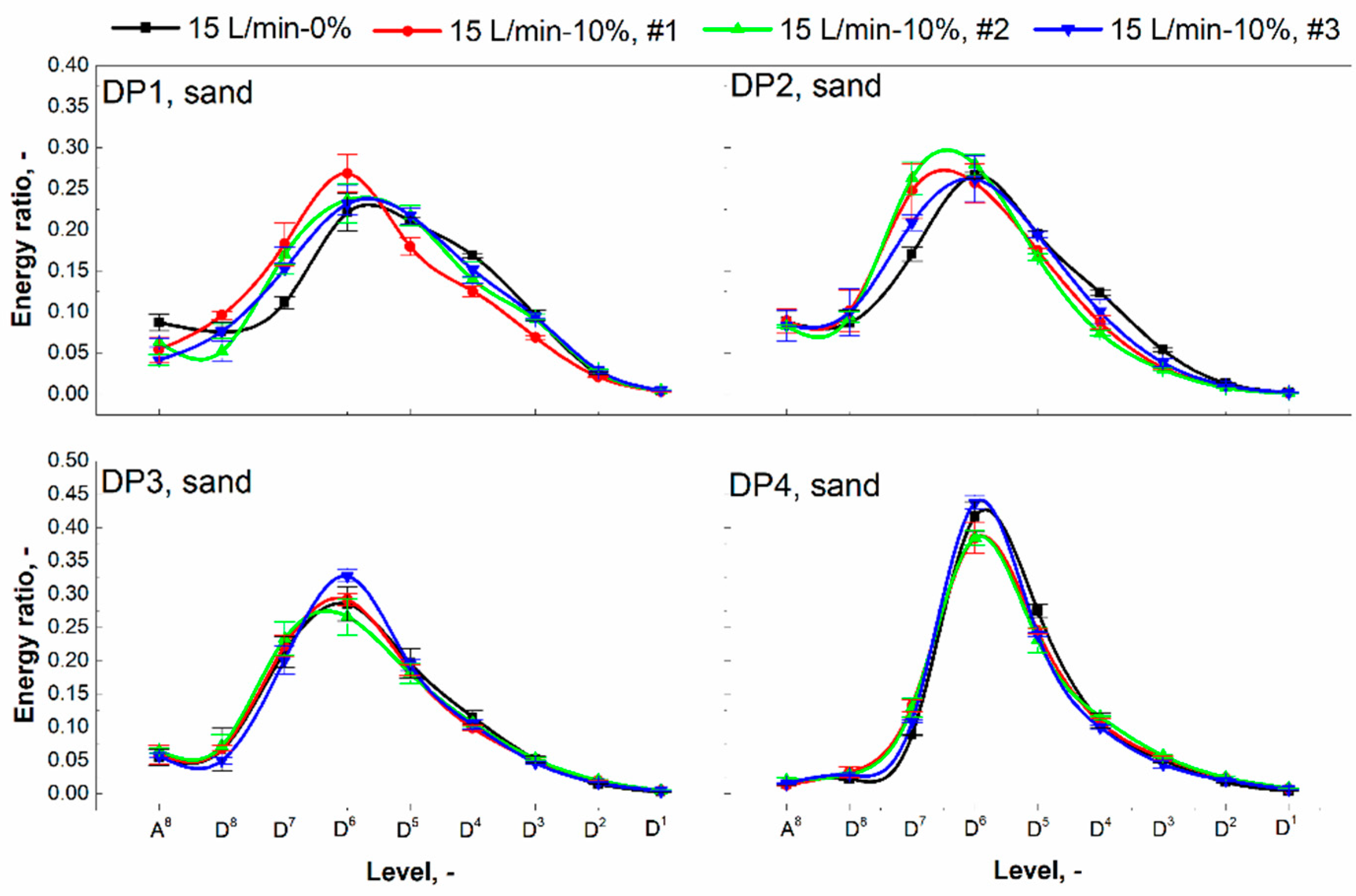 Applsci 09 00067 g014 Applsci 09 00067 g014