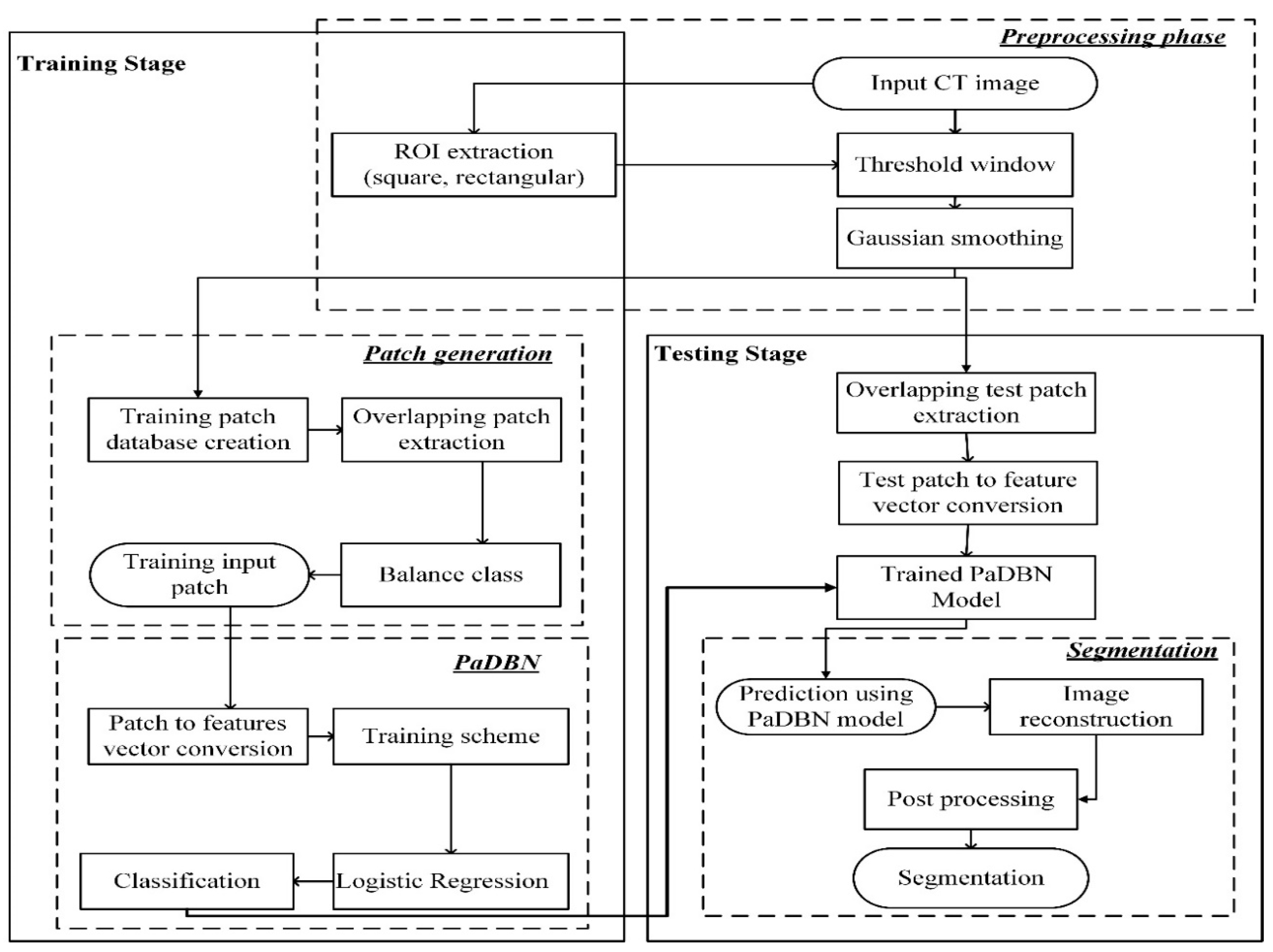 Applsci 09 00069 g001