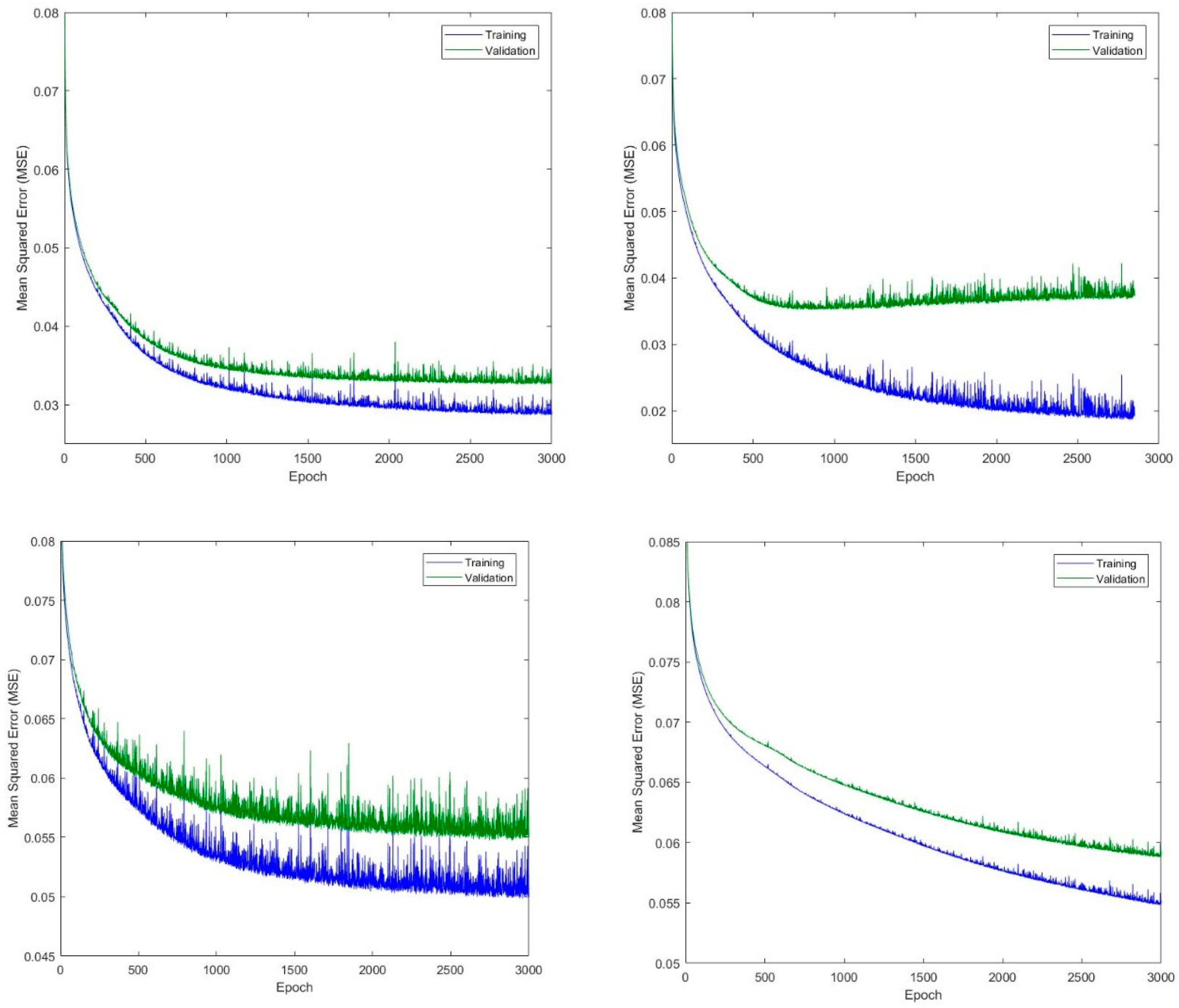 Applsci 09 00069 g006