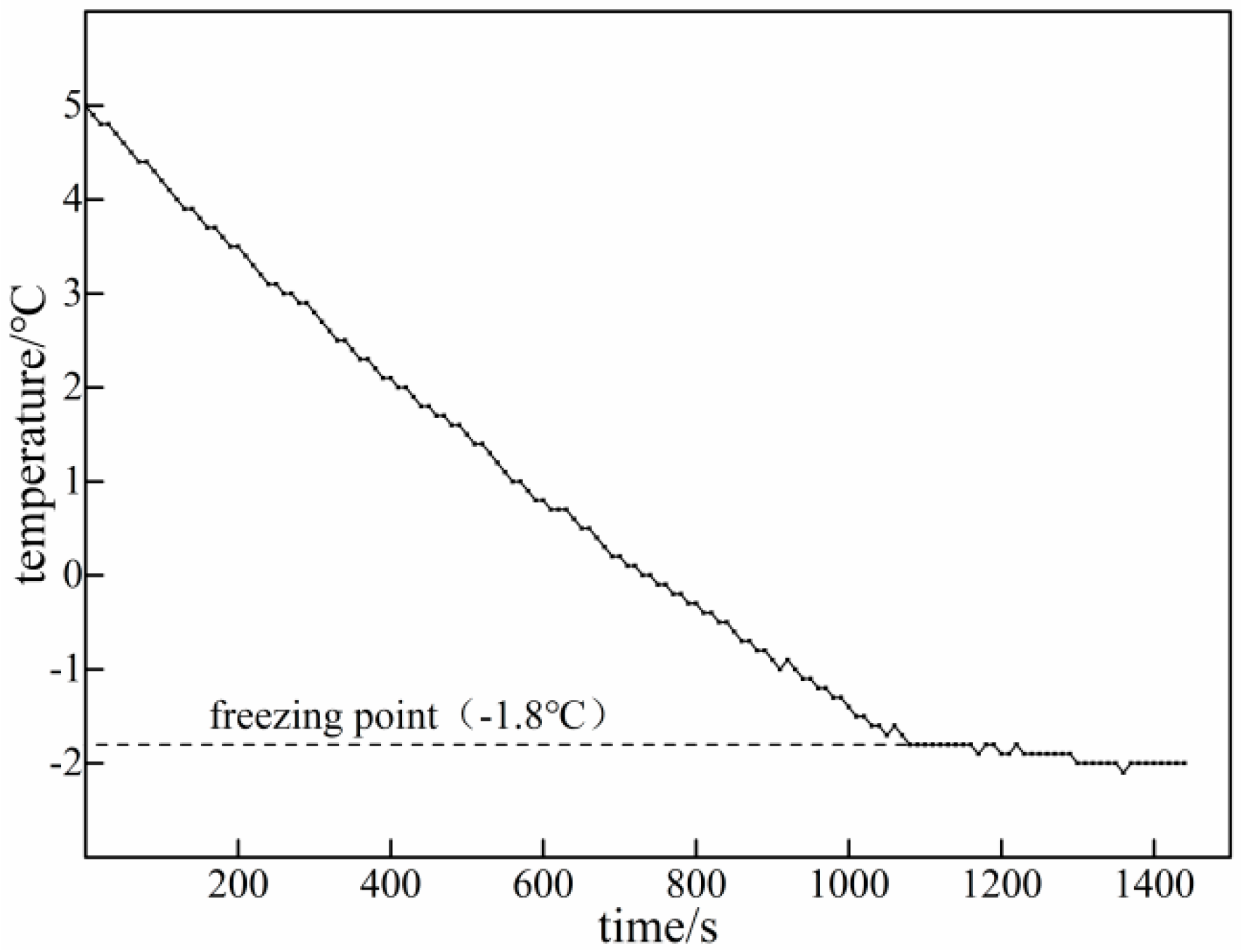 Applsci 09 00074 g004 Applsci 09 00074 g004