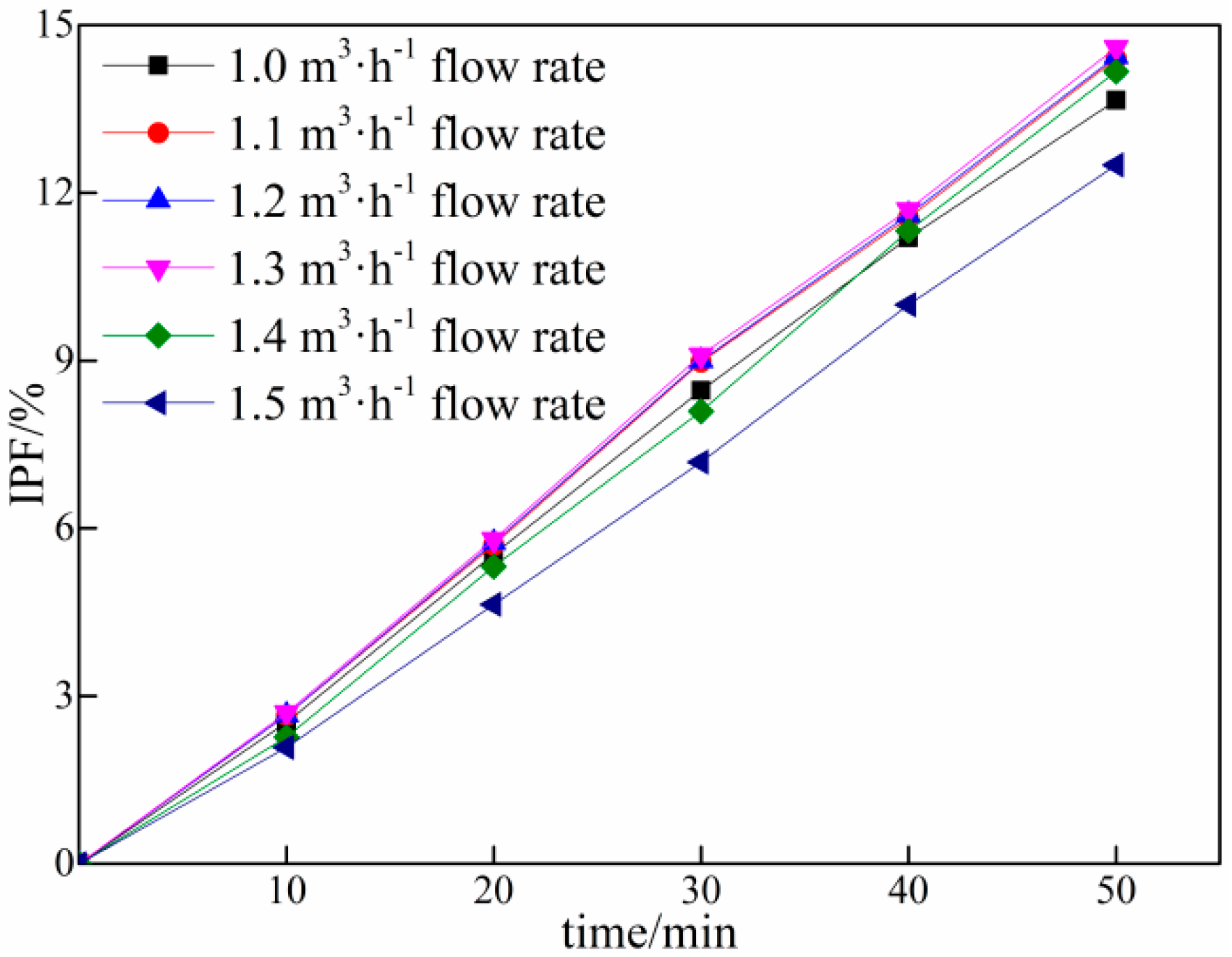 Applsci 09 00074 g010 Applsci 09 00074 g010