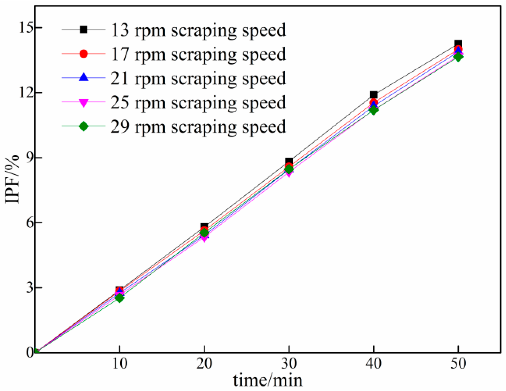 Applsci 09 00074 g013 Applsci 09 00074 g013
