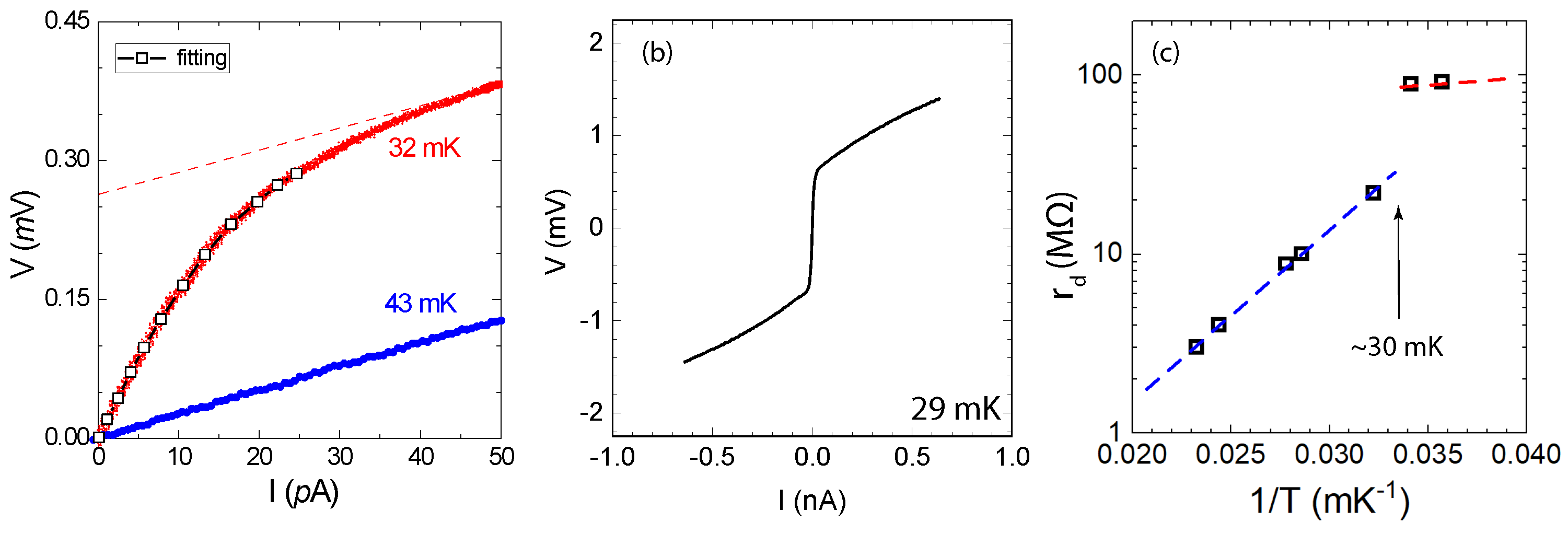 Applsci 09 00080 g003