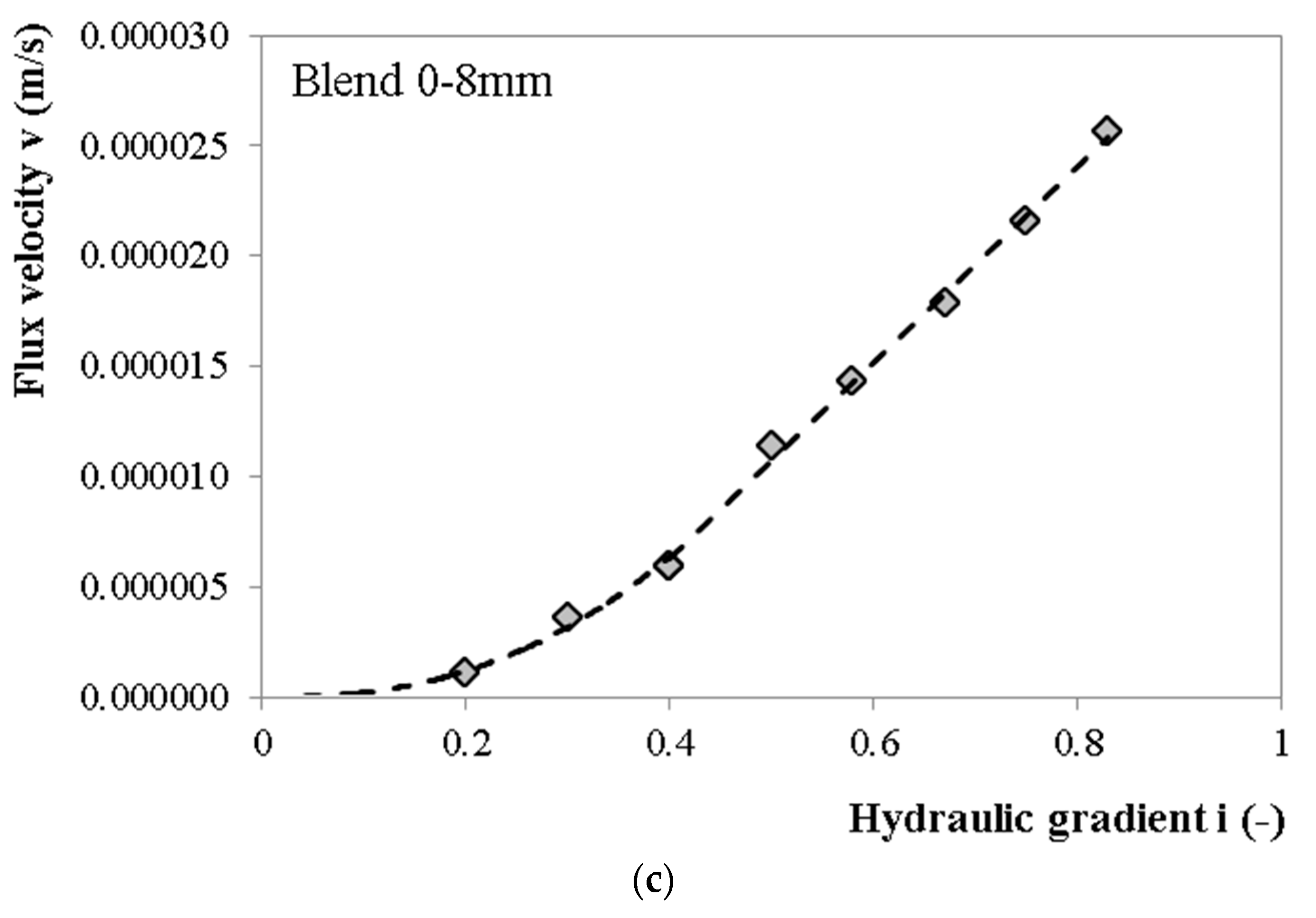 Applsci 09 00081 g005b Applsci 09 00081 g005b