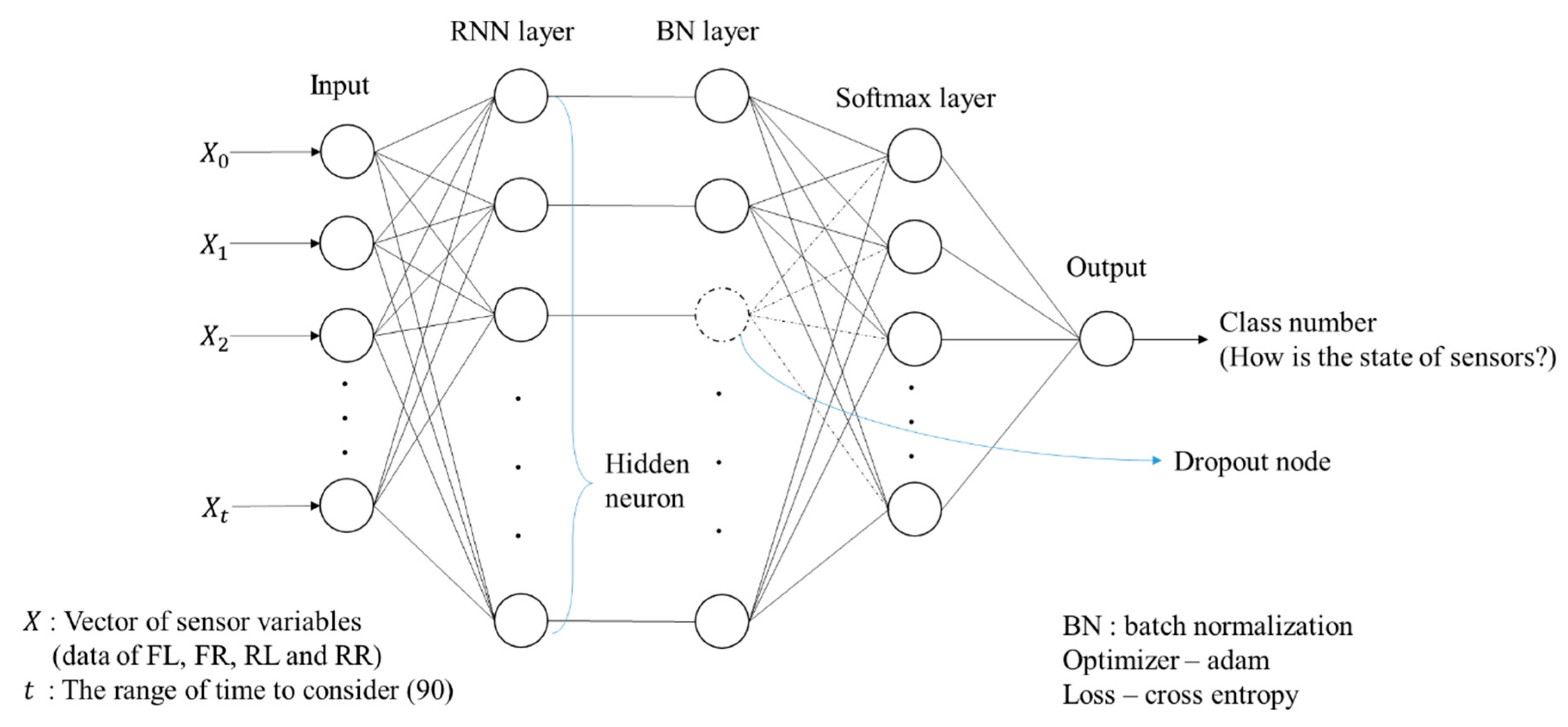 Applsci 09 00082 g003
